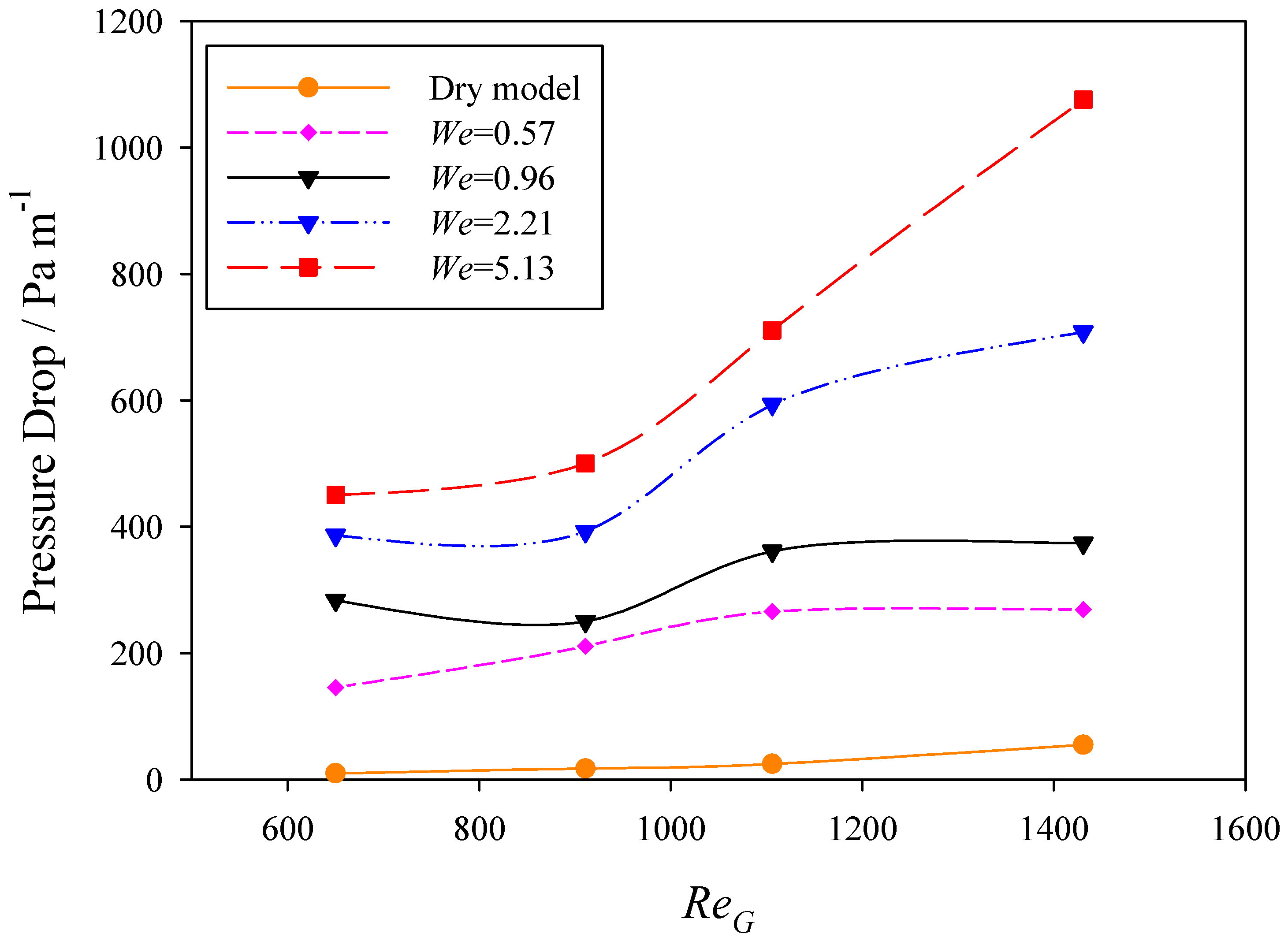 Energies 11 03103 g008