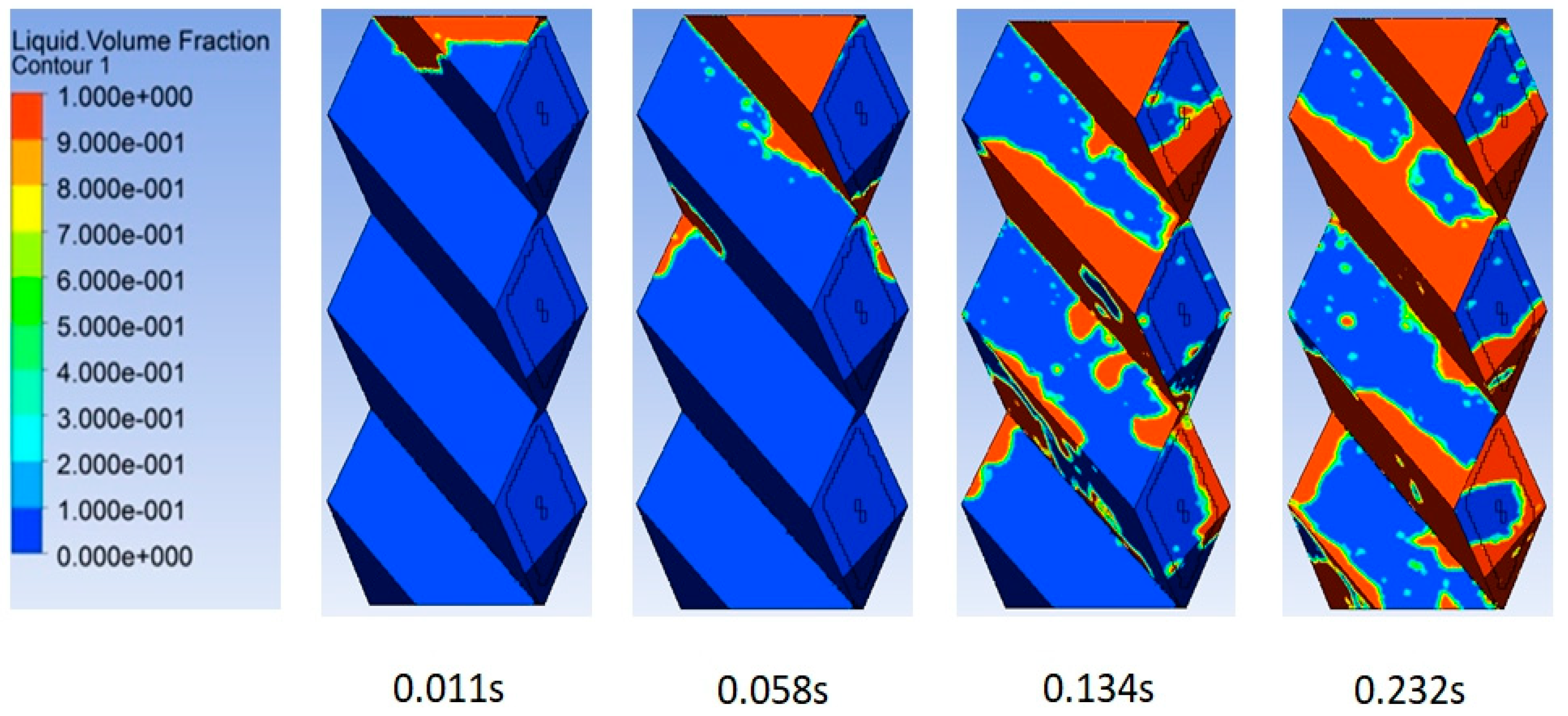Energies 11 03103 g011