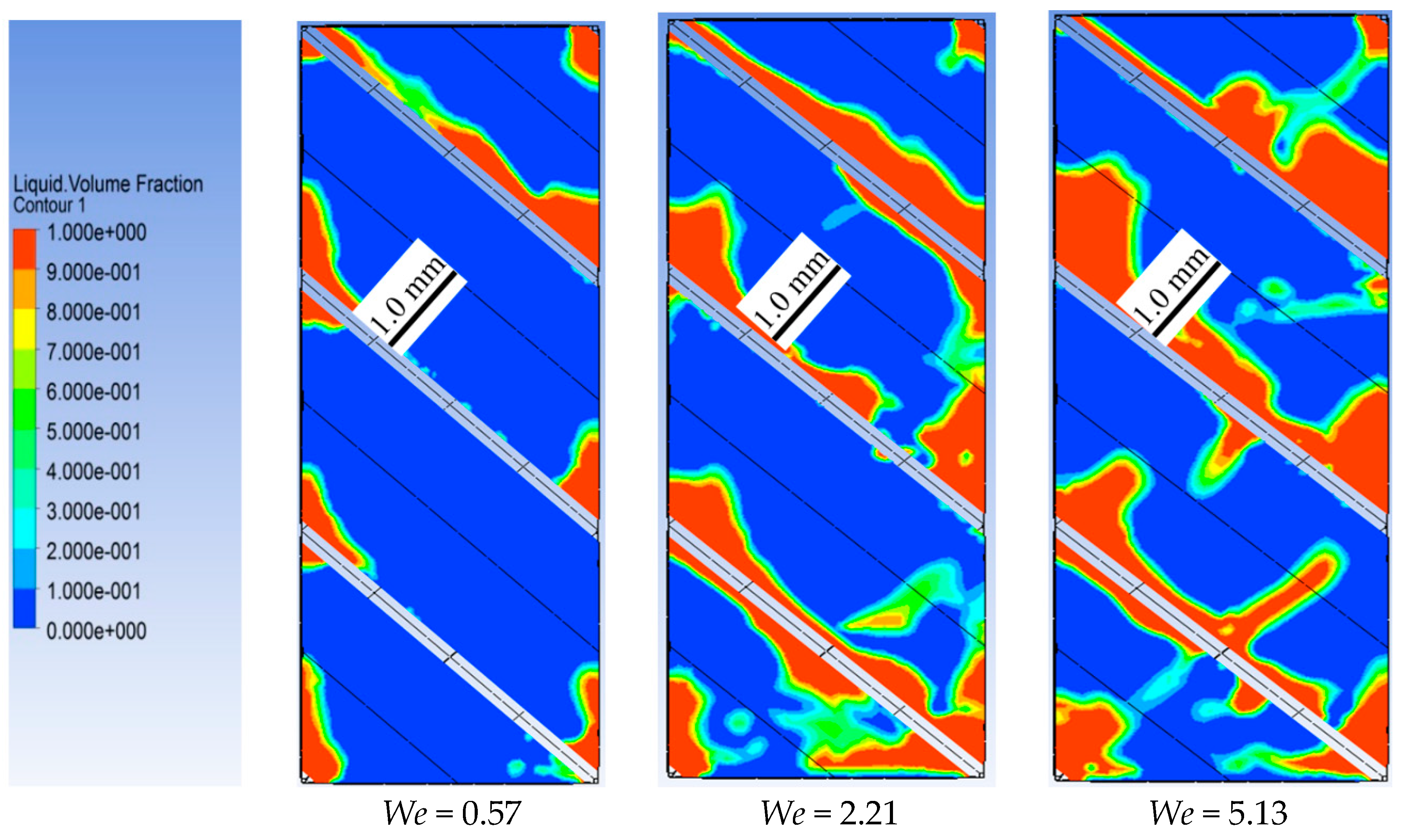 Energies 11 03103 g013