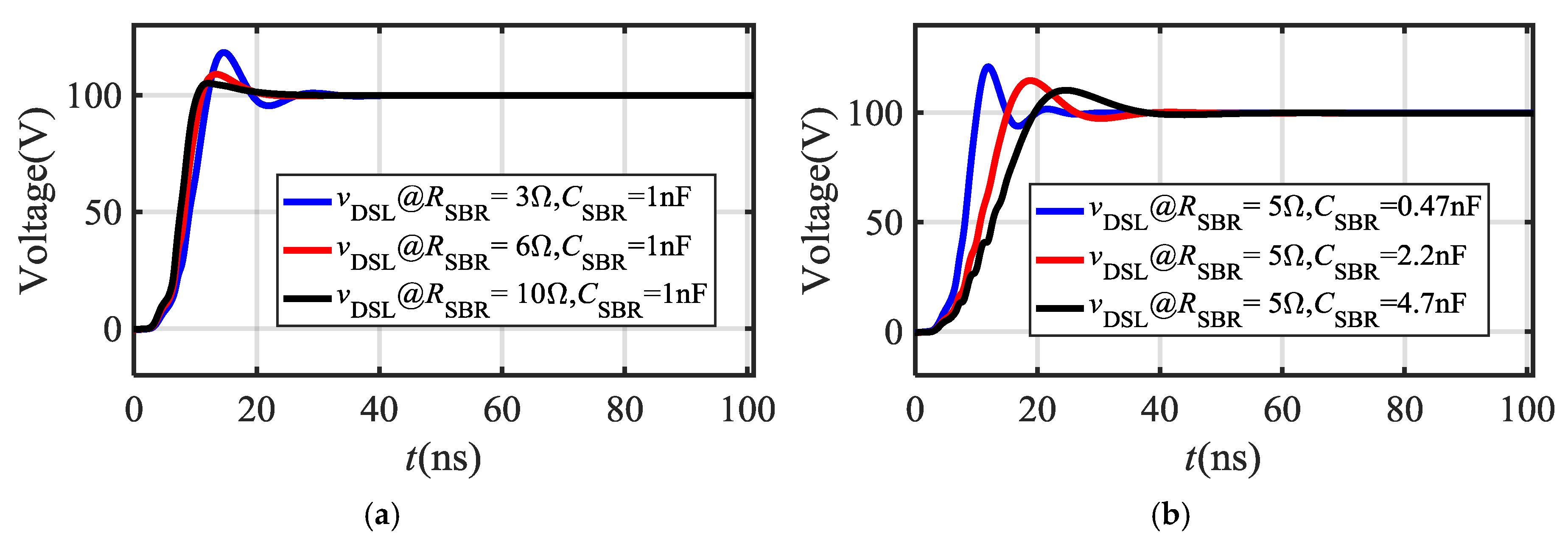 Suppression of Switching Crosstalk and Voltage Oscillations in a SiC ...