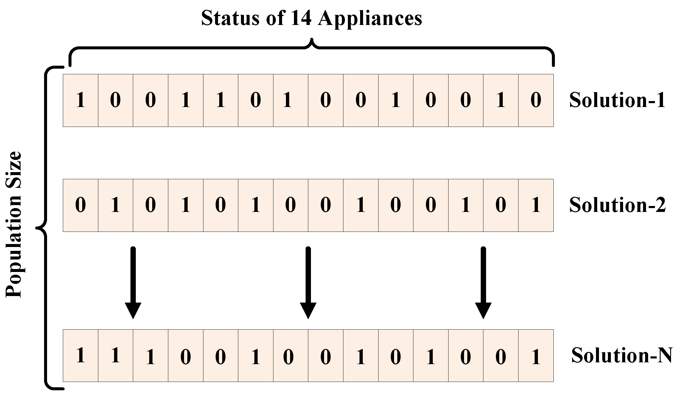 Energies 11 03125 g003