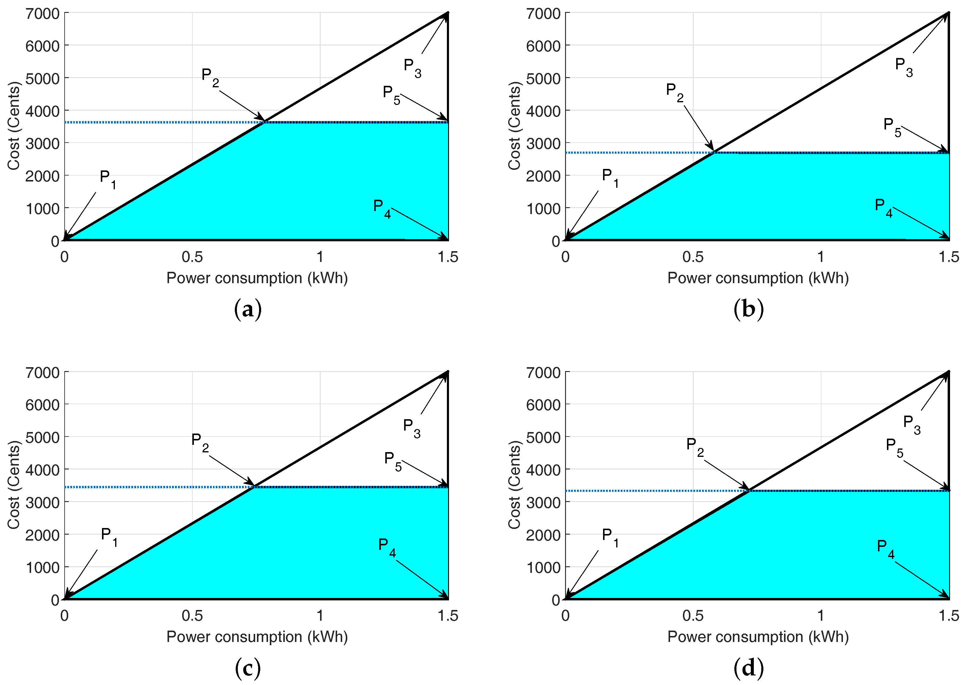 Energies 11 03125 g017