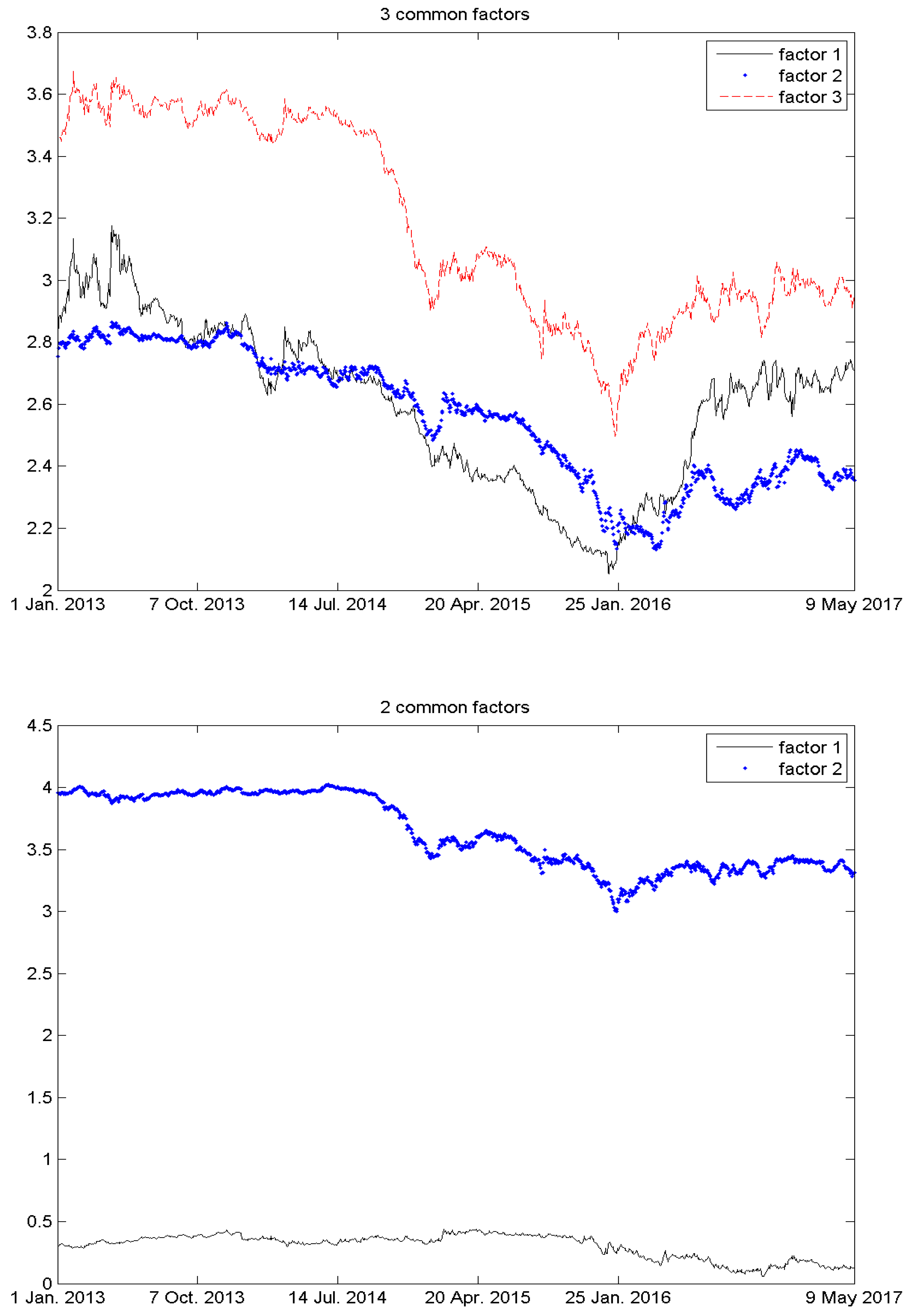 Energies 11 03148 g001 Energies 11 03148 g001