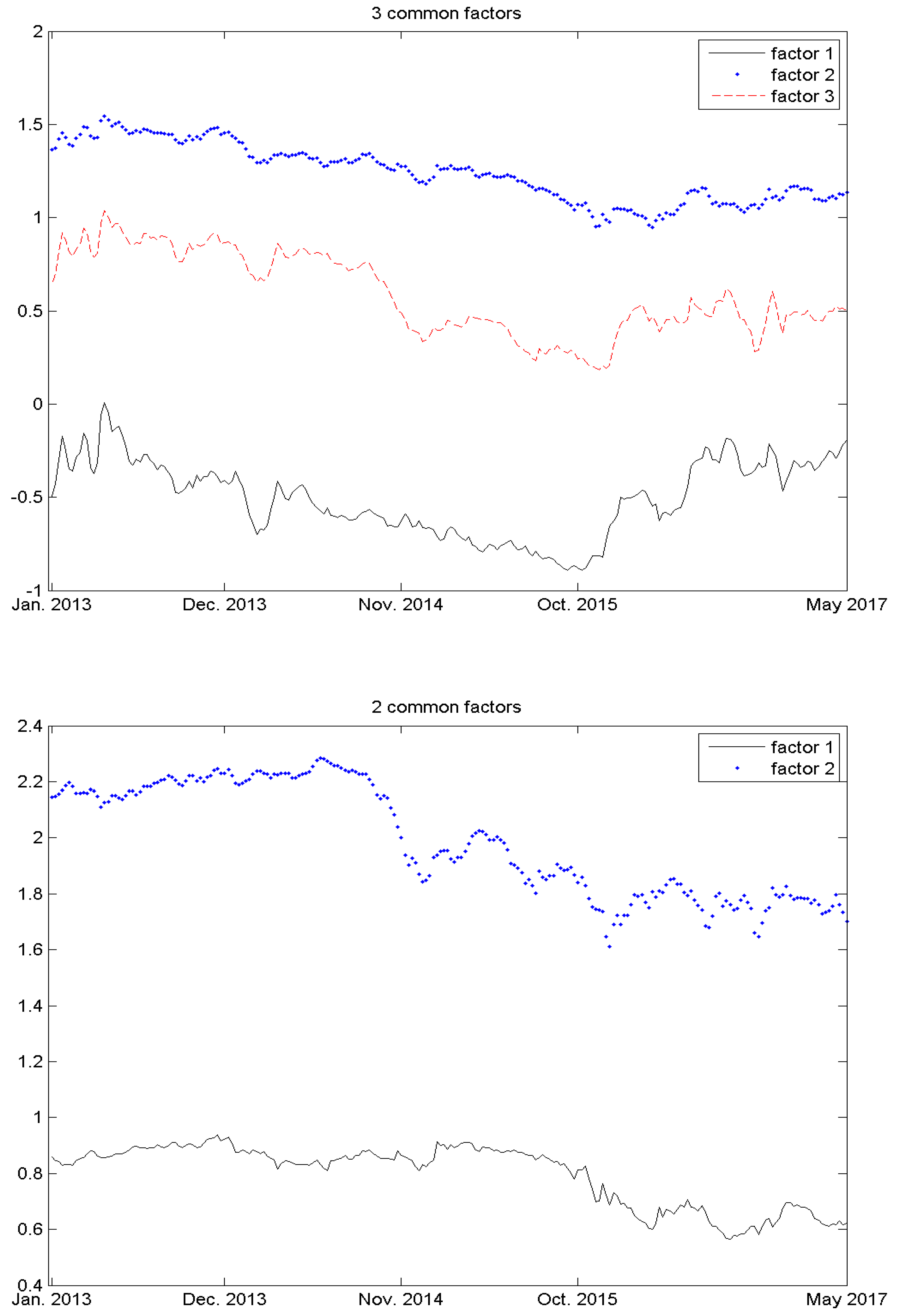 Energies 11 03148 g002 Energies 11 03148 g002
