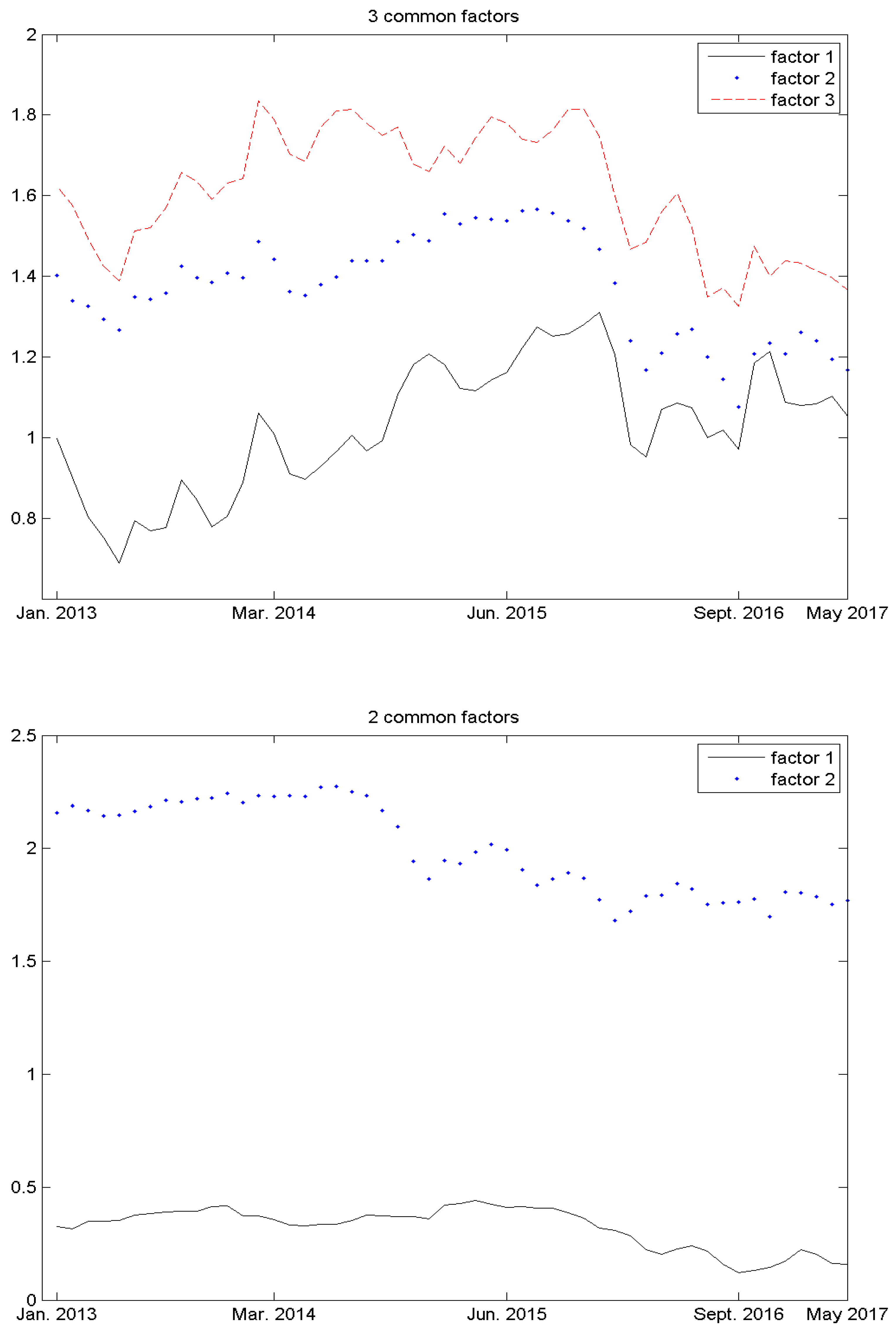 Energies 11 03148 g003 Energies 11 03148 g003