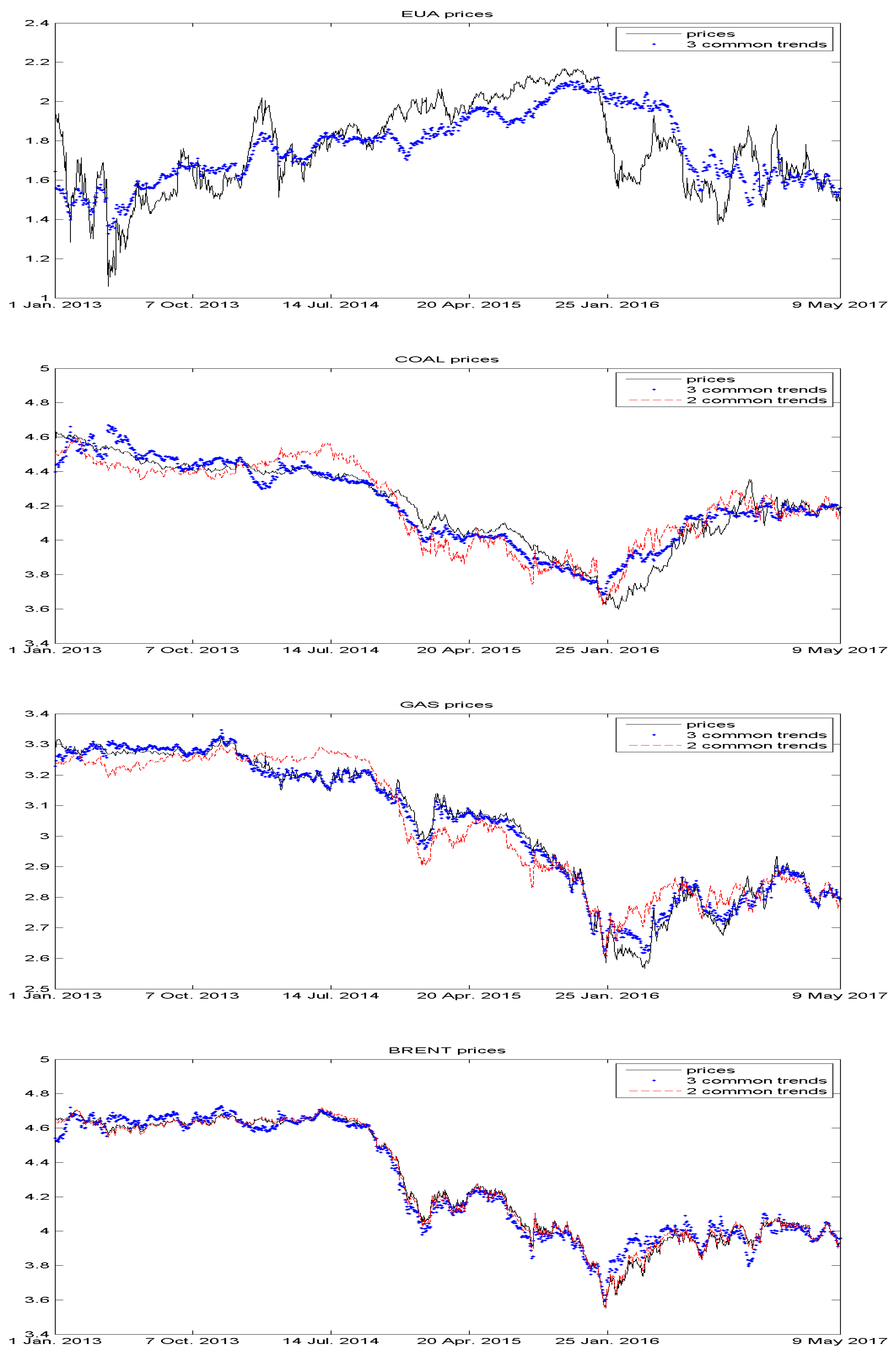Energies 11 03148 g004 Energies 11 03148 g004