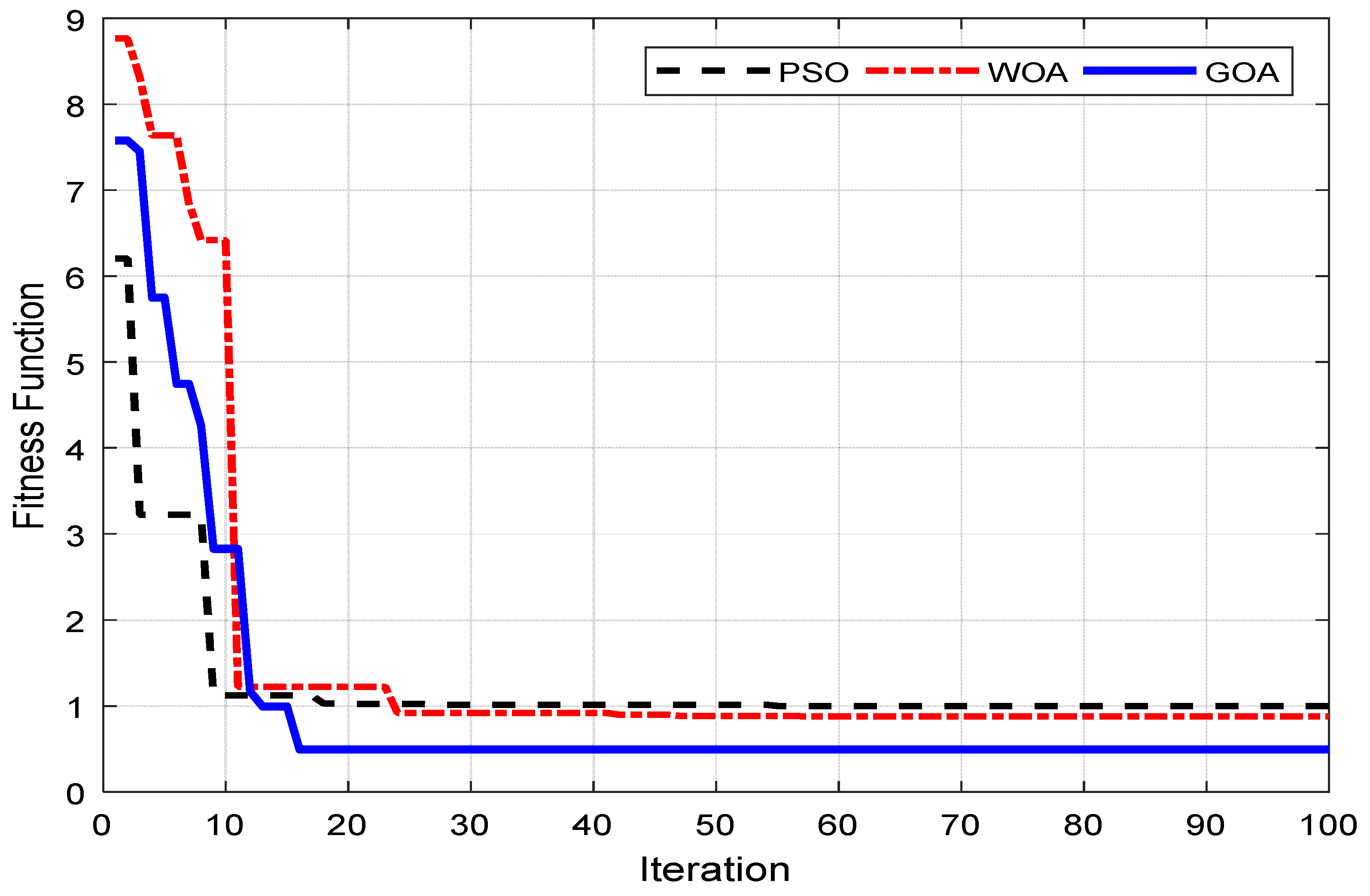 Energies 11 03191 g006 Energies 11 03191 g006