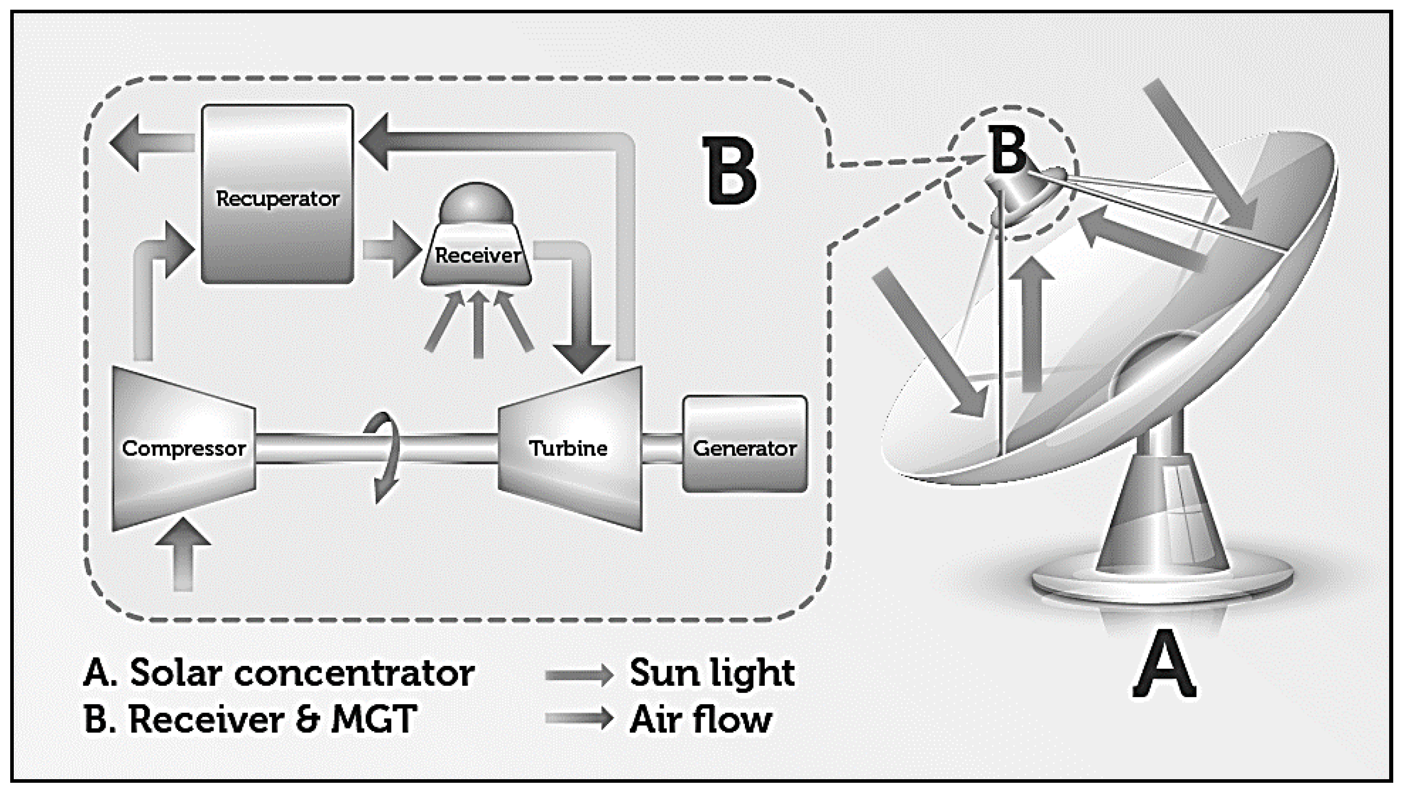 Energies 11 03199 g001