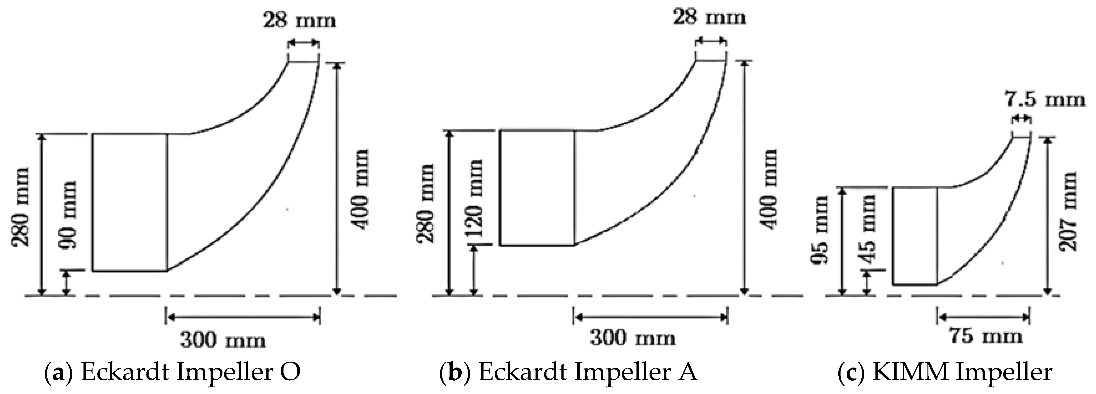 Energies 11 03199 g004