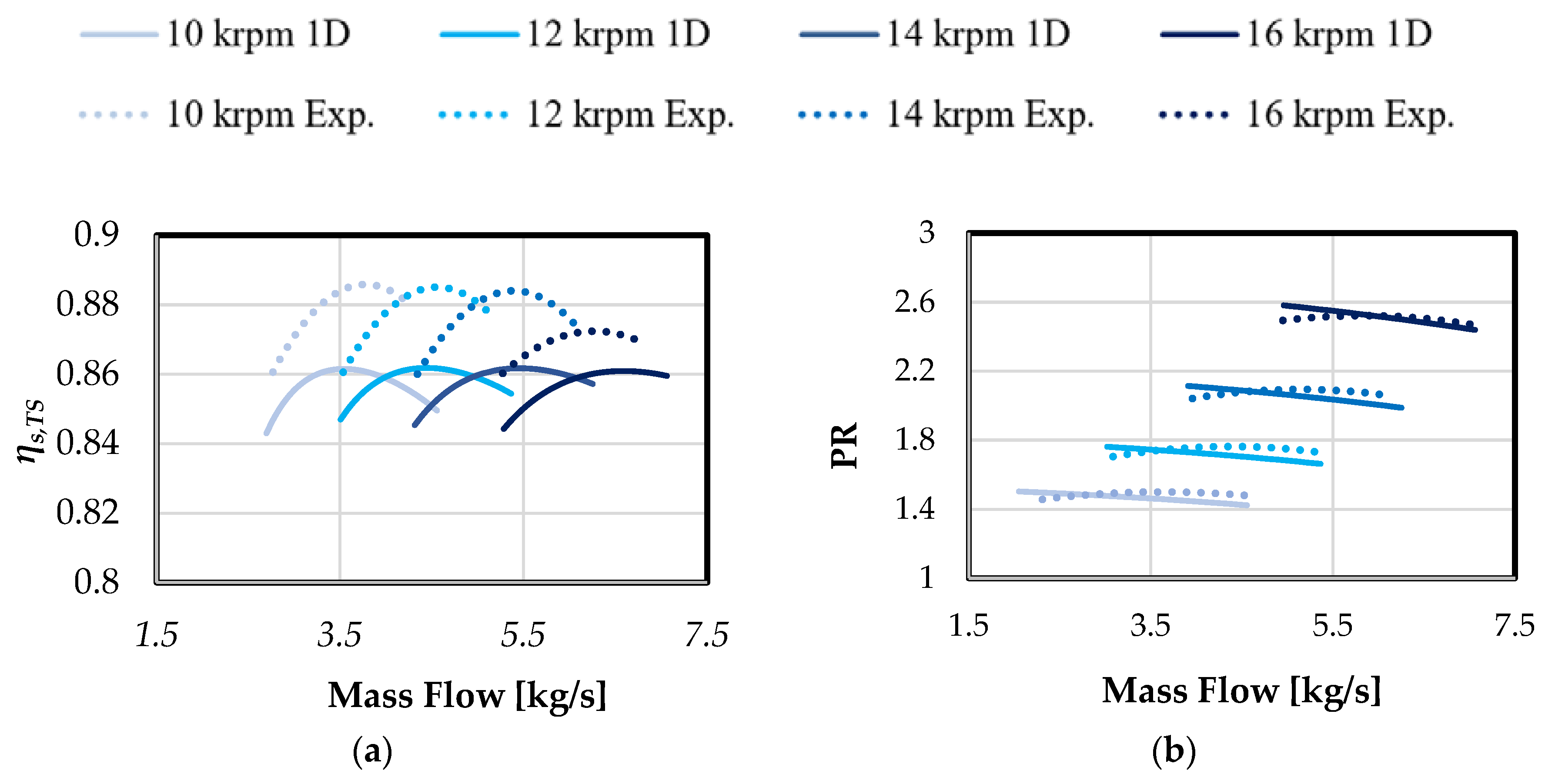 Energies 11 03199 g005
