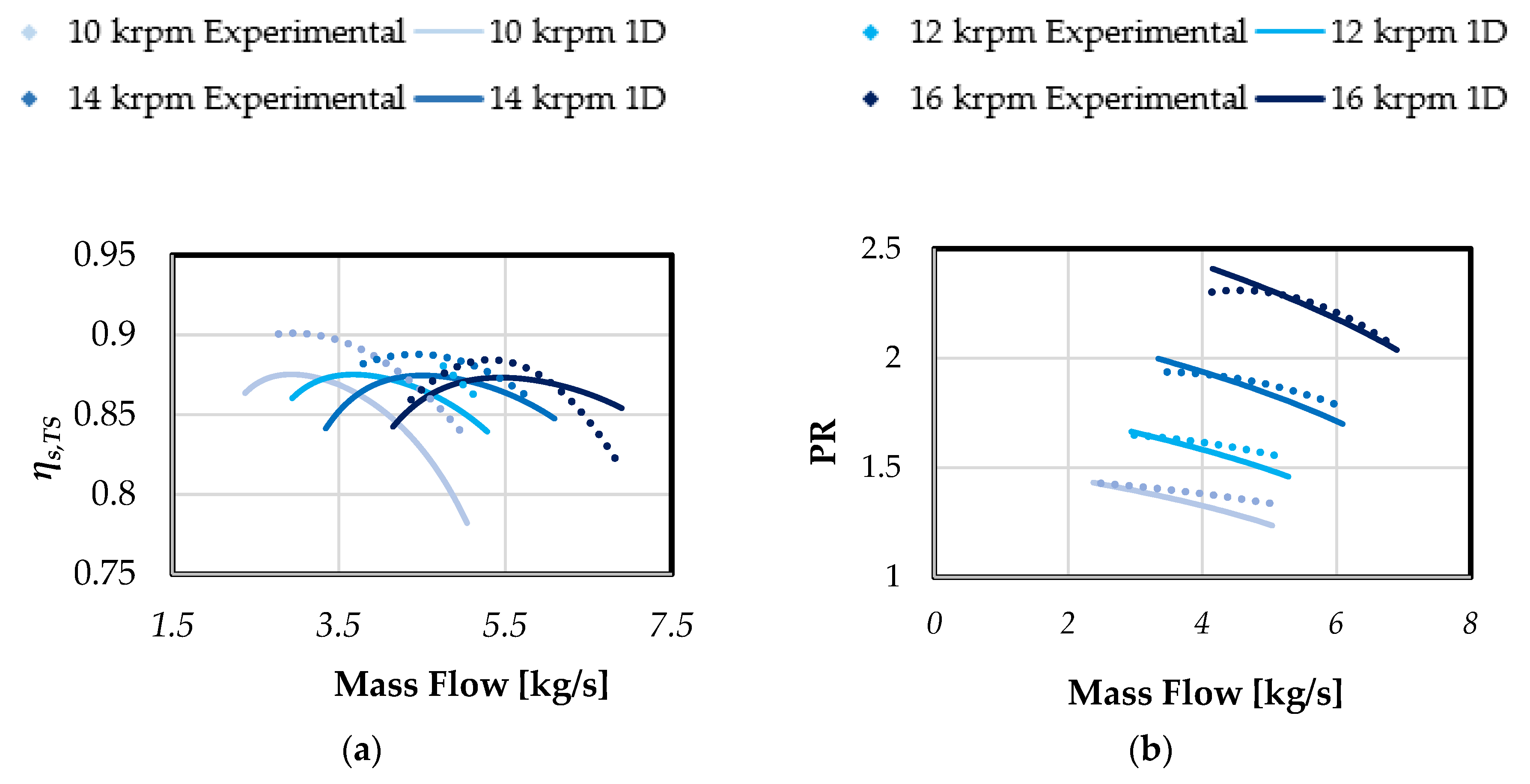 Energies 11 03199 g006