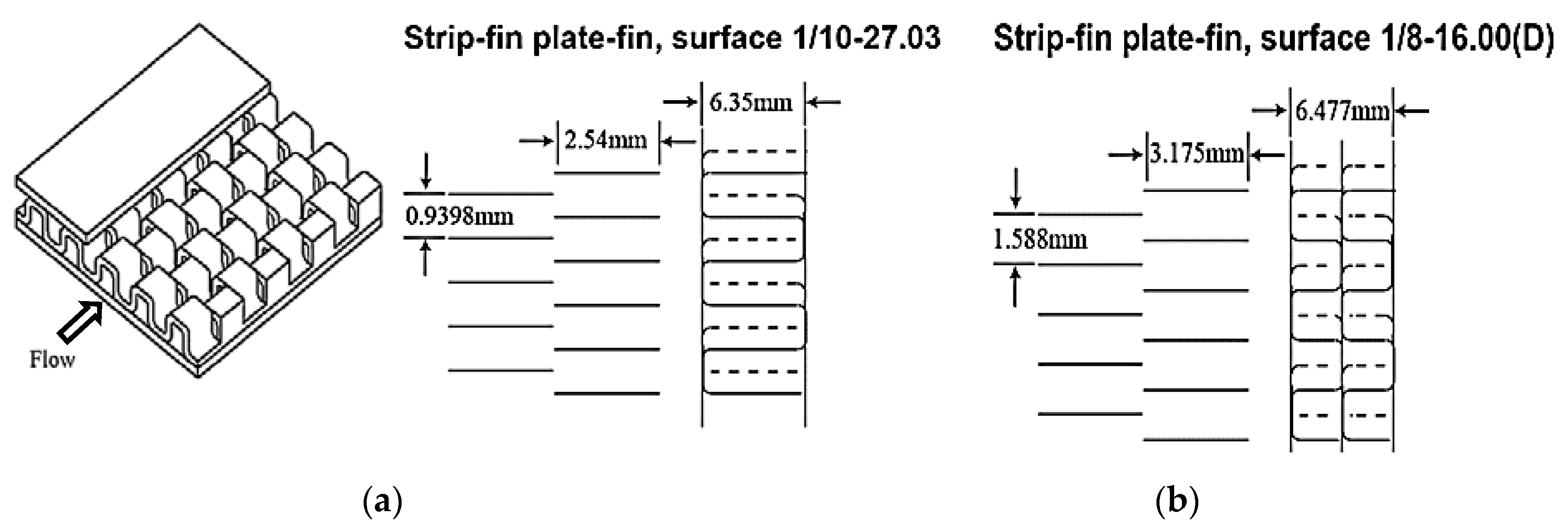 Energies 11 03199 g008