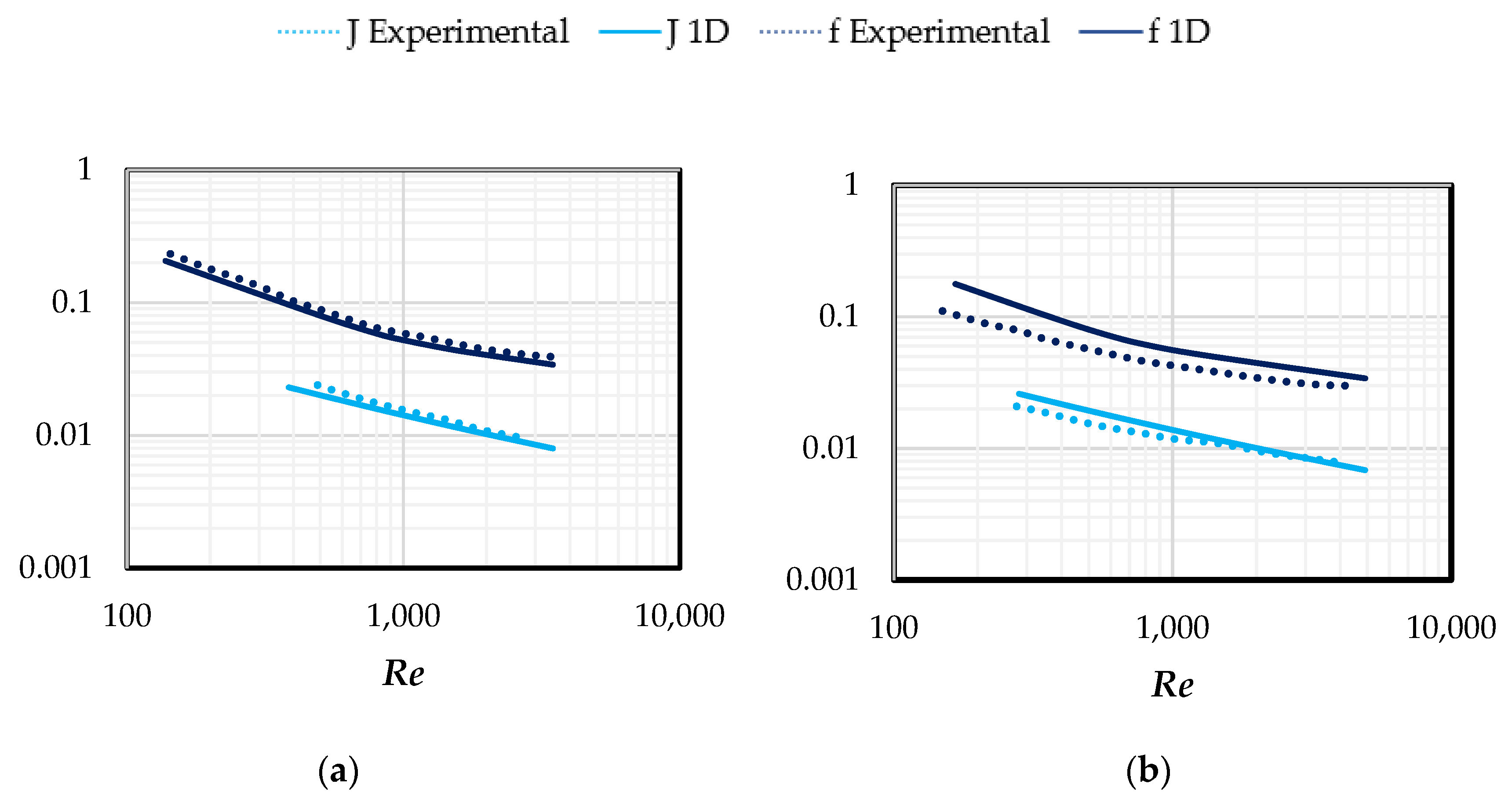 Energies 11 03199 g009