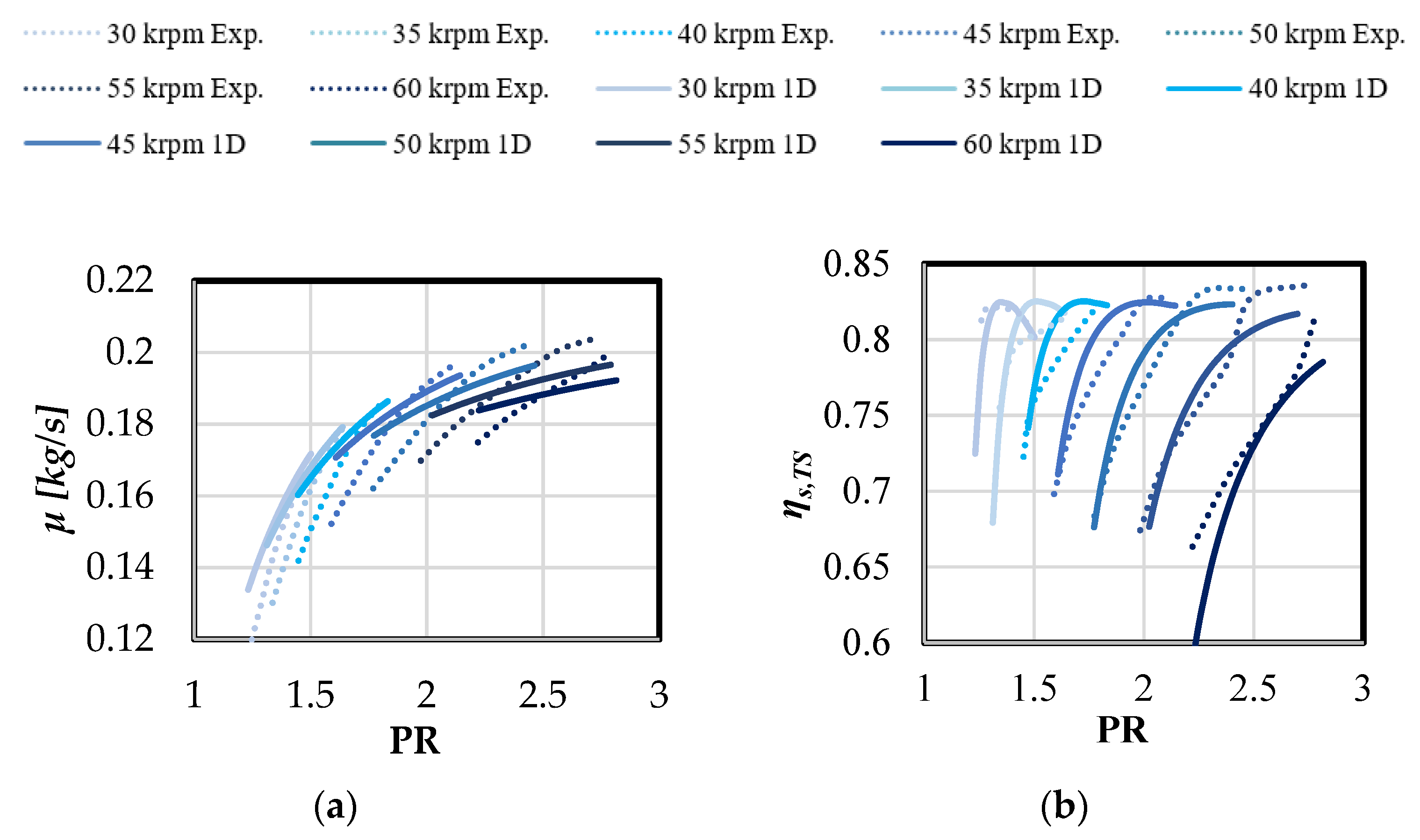 Energies 11 03199 g011