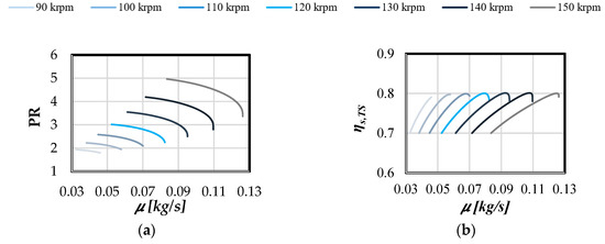 Energies 11 03199 g0a1 550