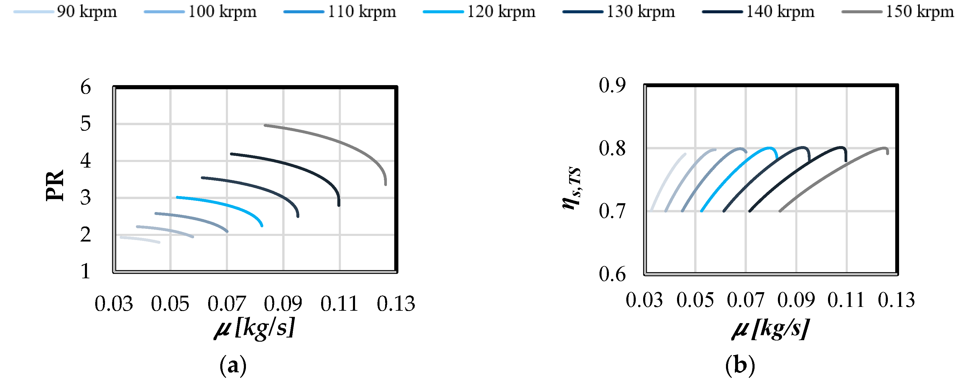 Energies 11 03199 g0a1