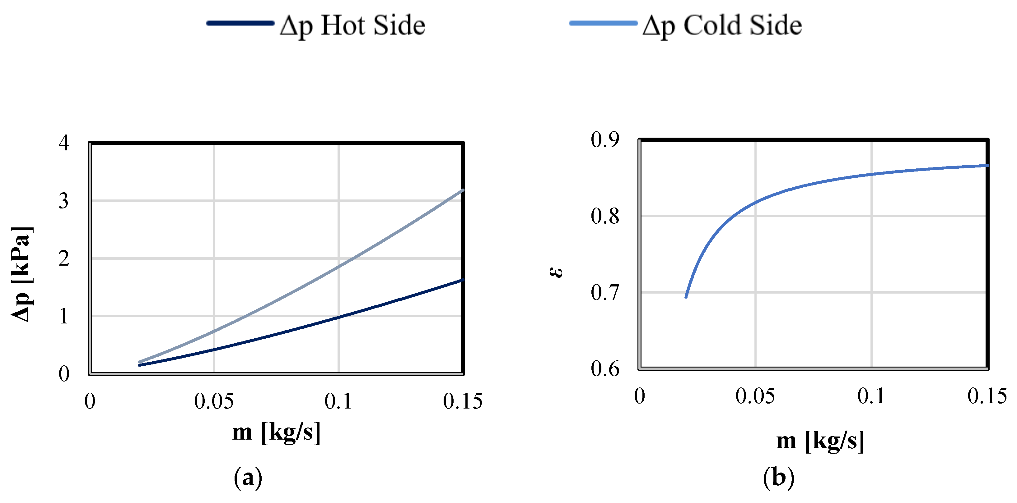 Energies 11 03199 g0a2
