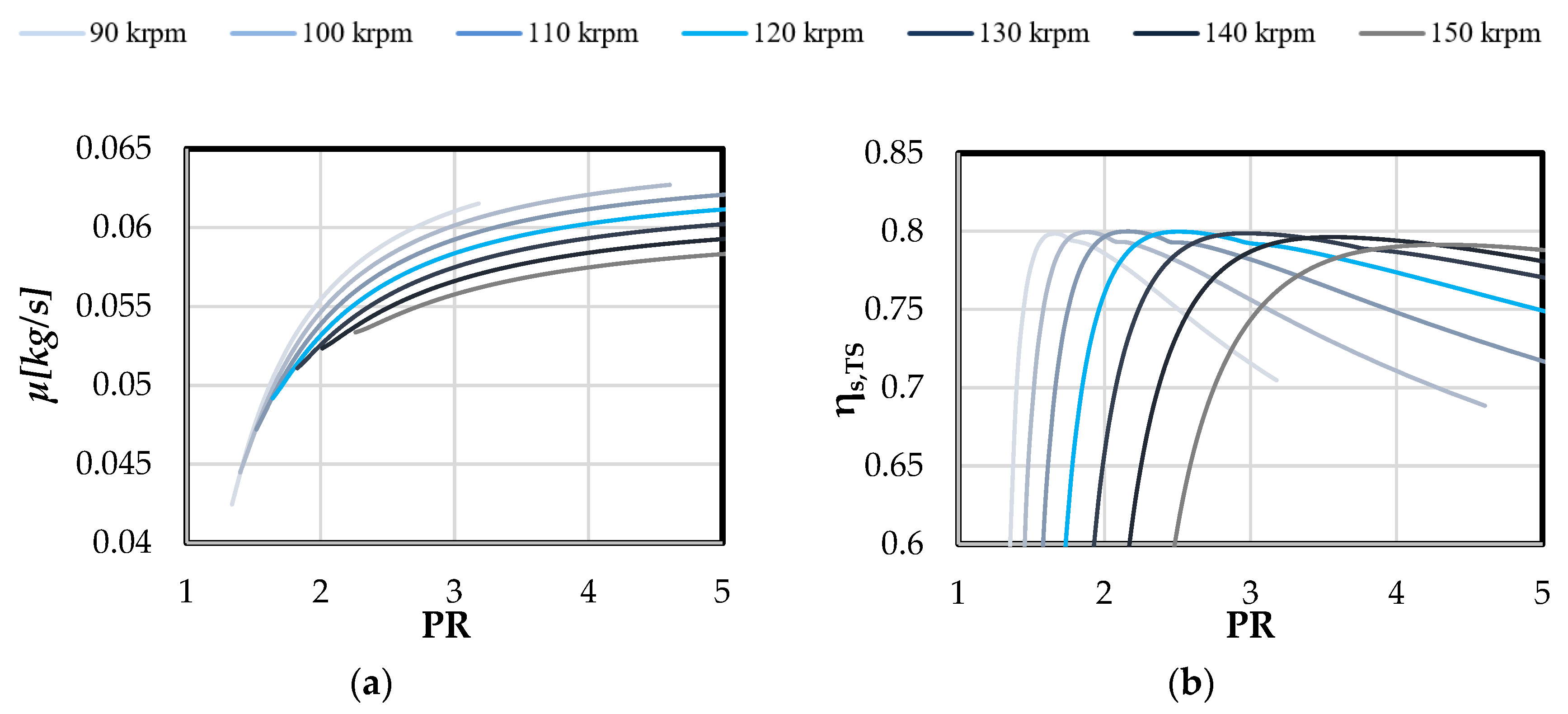 Energies 11 03199 g0a4