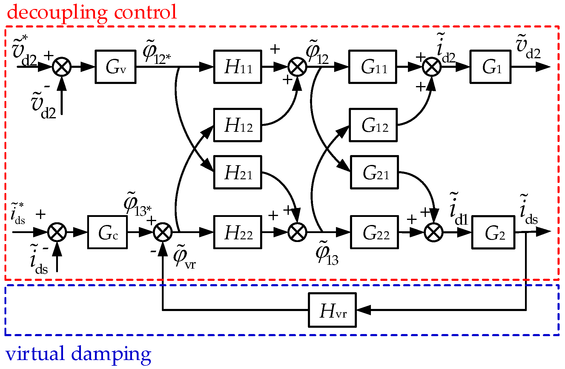 Energies 11 03204 g002 Energies 11 03204 g002