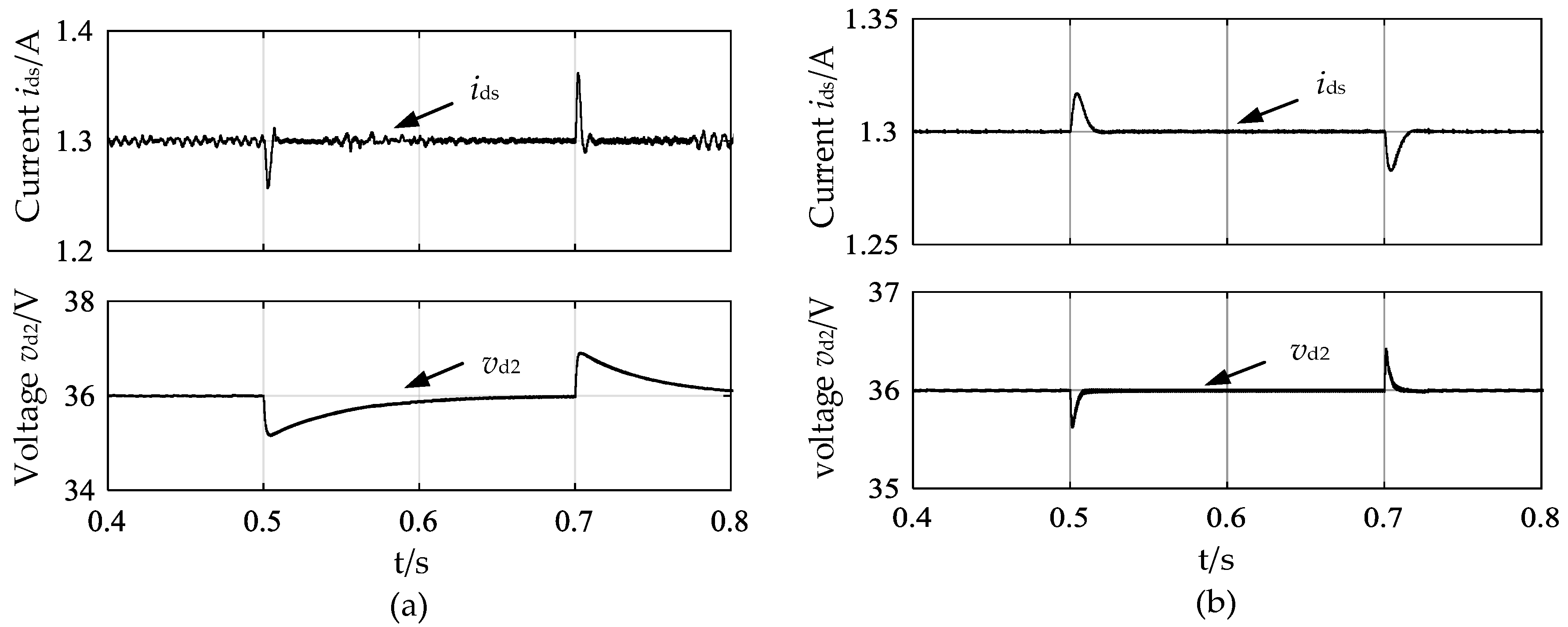 Energies 11 03204 g005 Energies 11 03204 g005