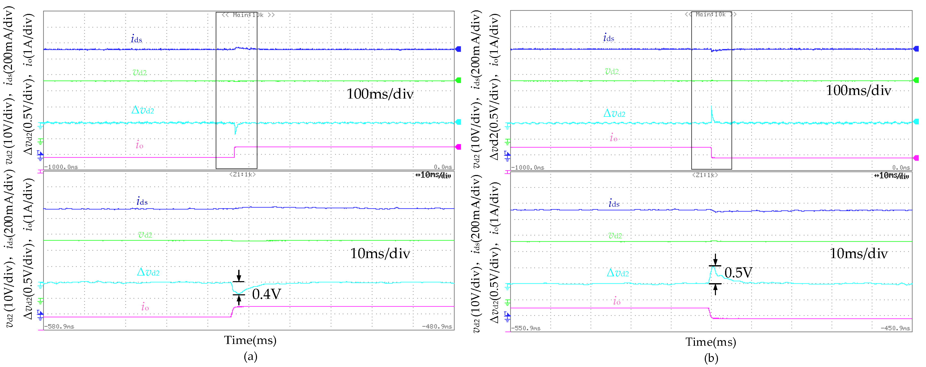 Energies 11 03204 g009 Energies 11 03204 g009