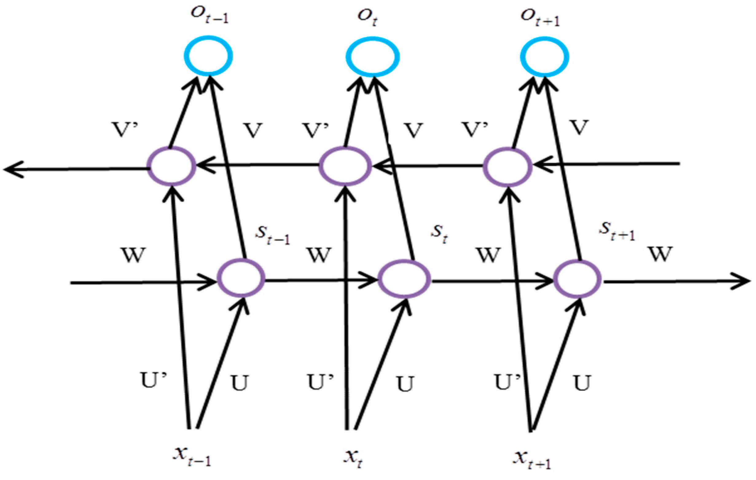 Energies 11 03227 g002 Energies 11 03227 g002