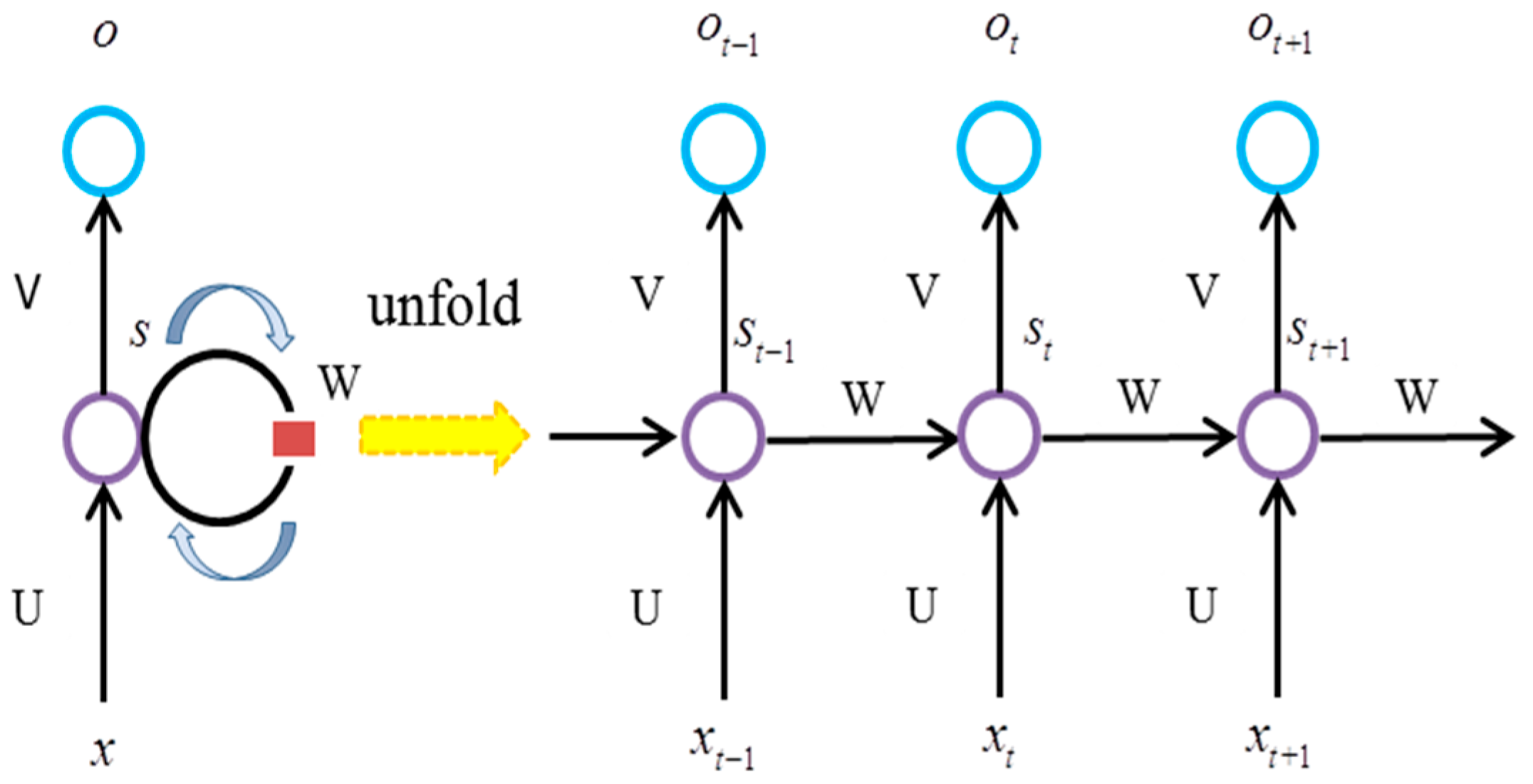 Energies 11 03227 g003 Energies 11 03227 g003