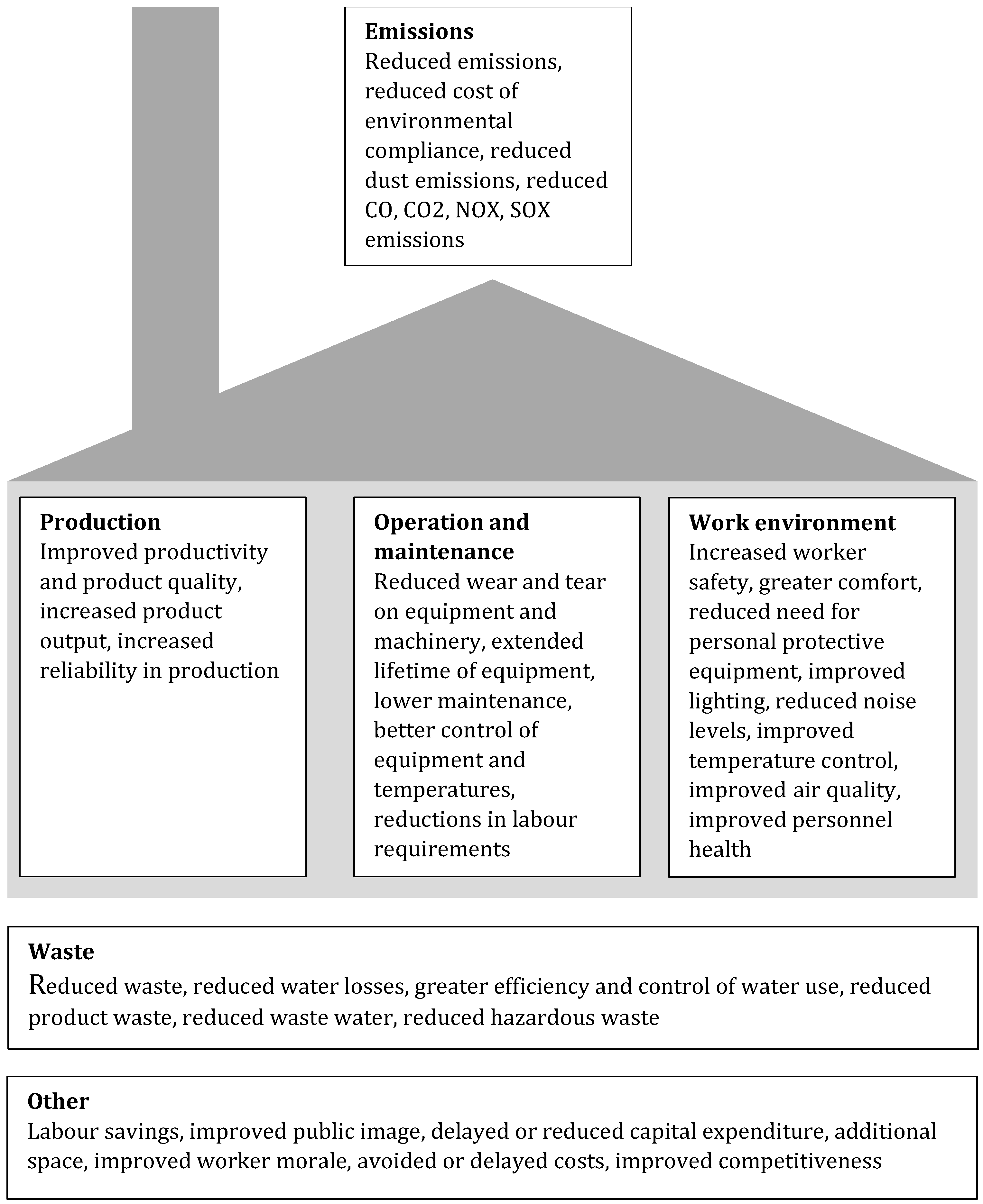 Energies 11 03241 g001 Energies 11 03241 g001