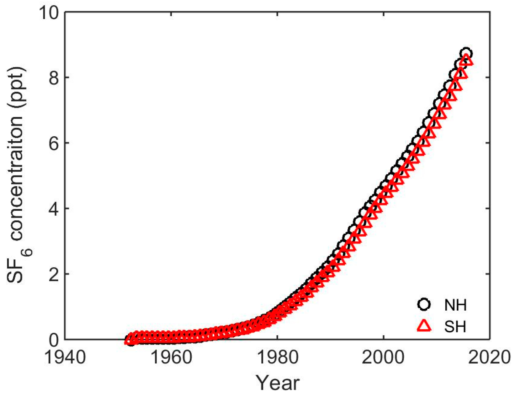 Energies 11 03247 g001