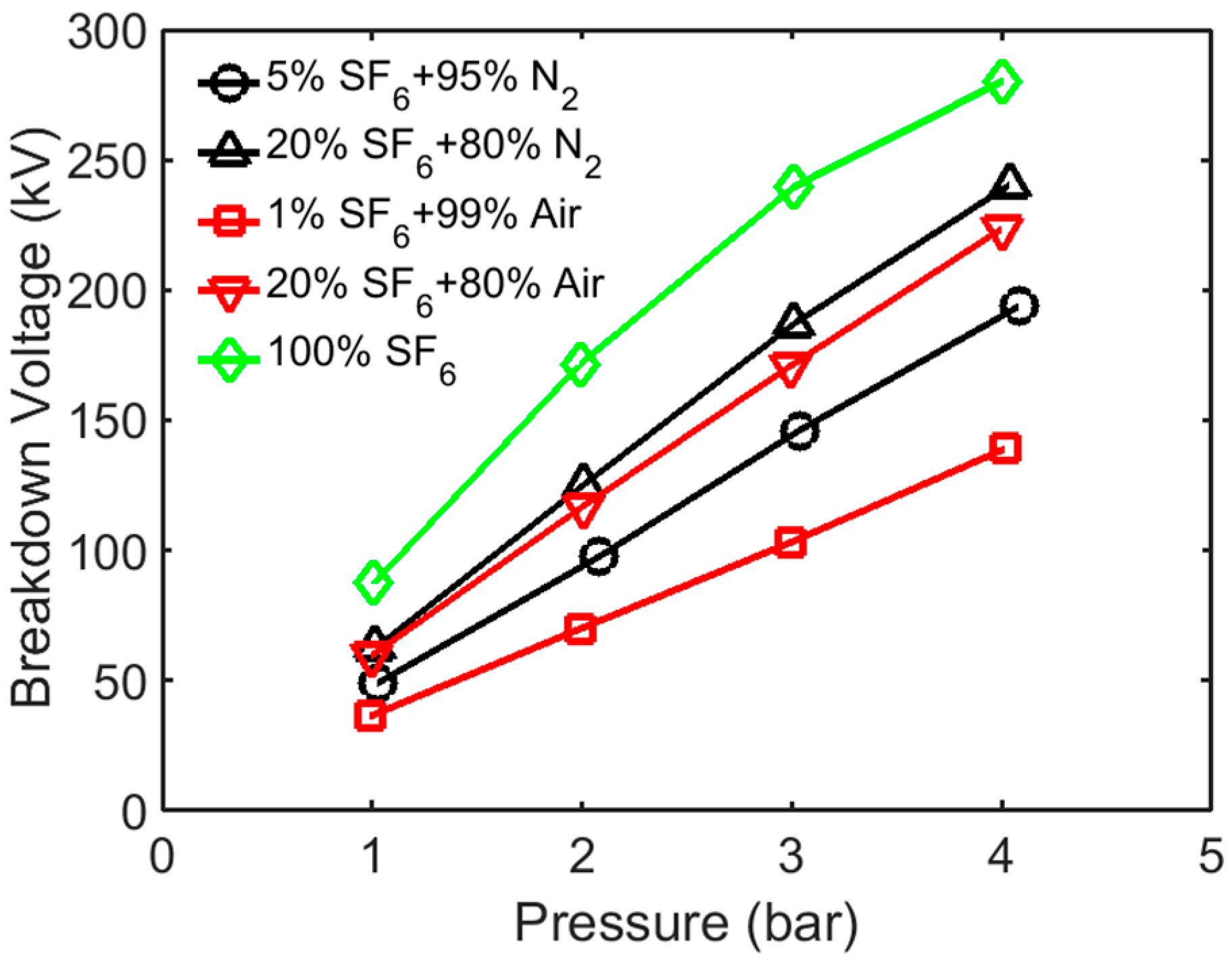 Energies 11 03247 g002