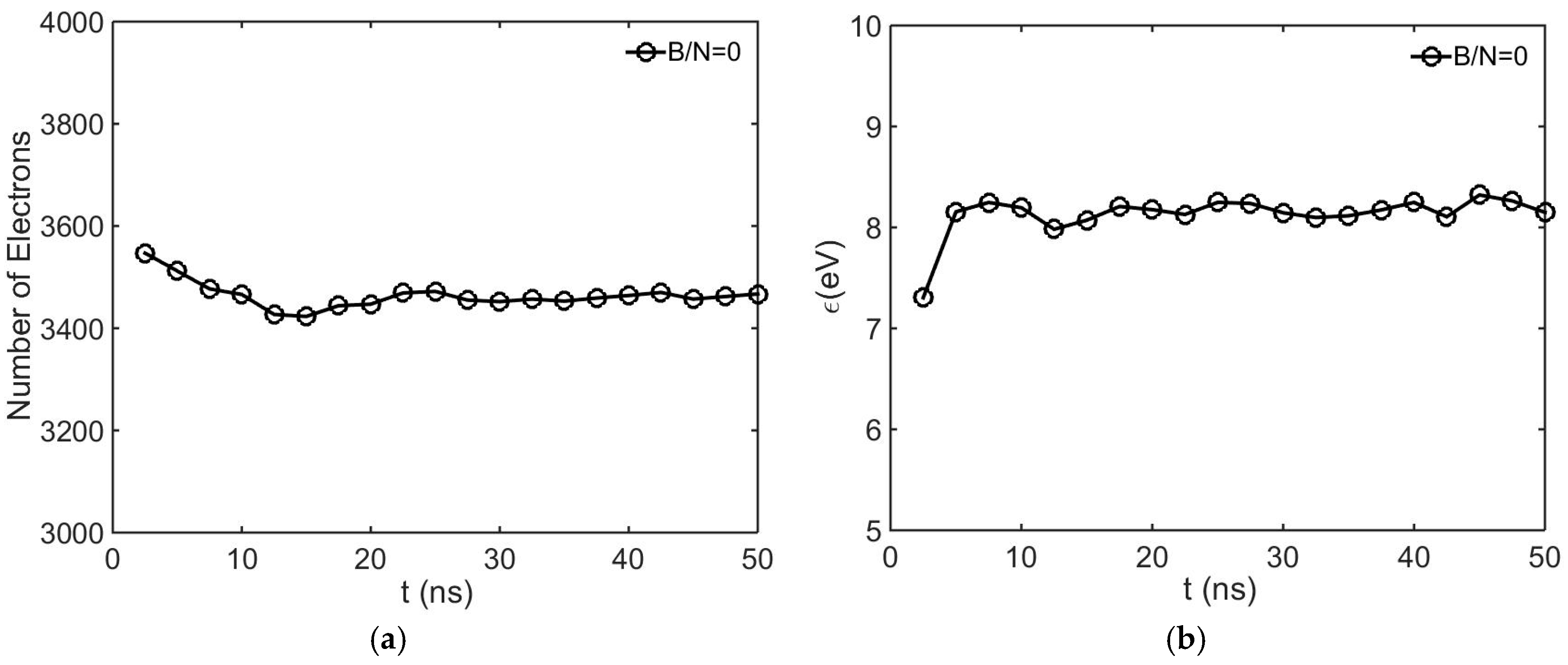 Energies 11 03247 g006