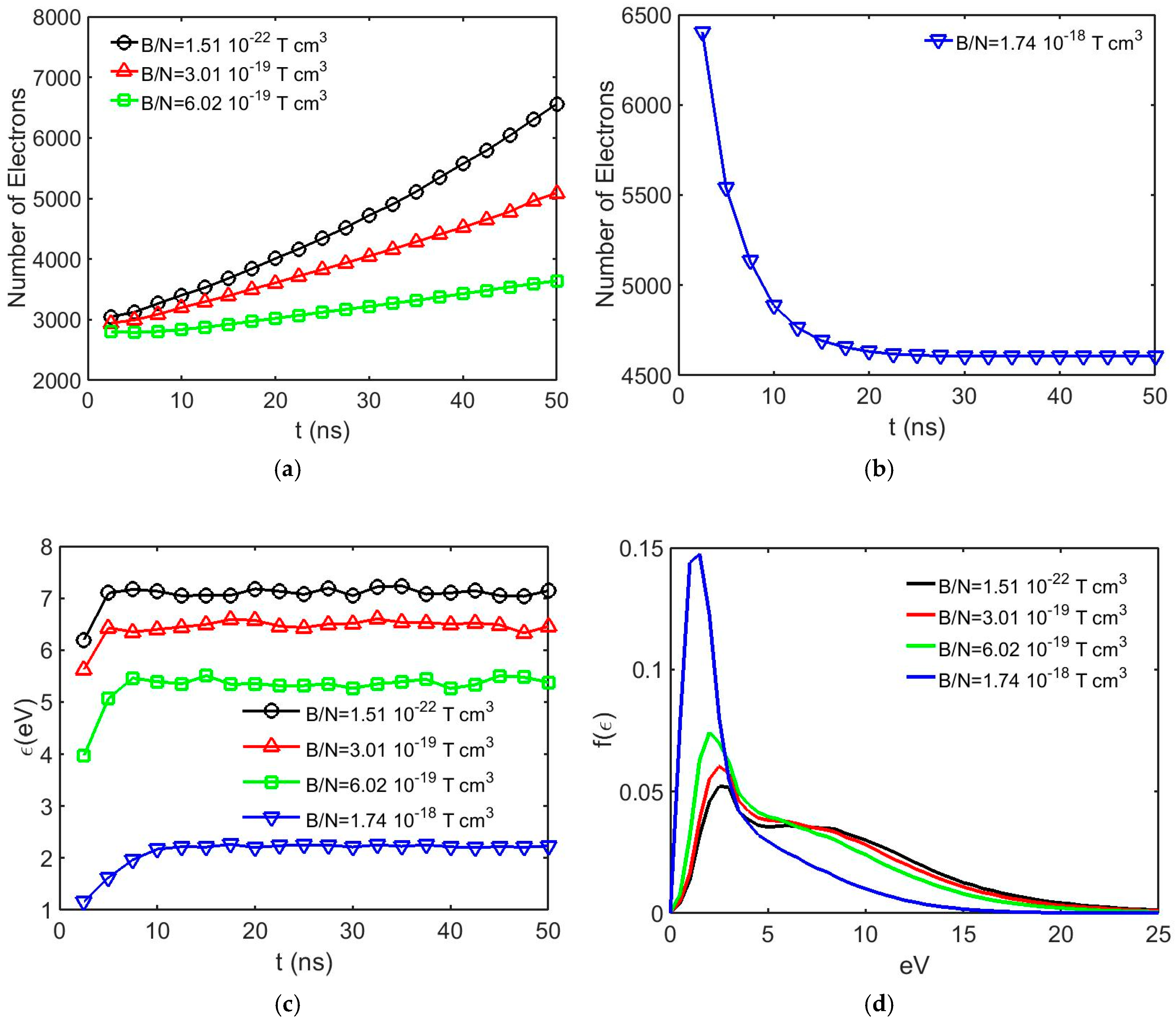 Energies 11 03247 g007