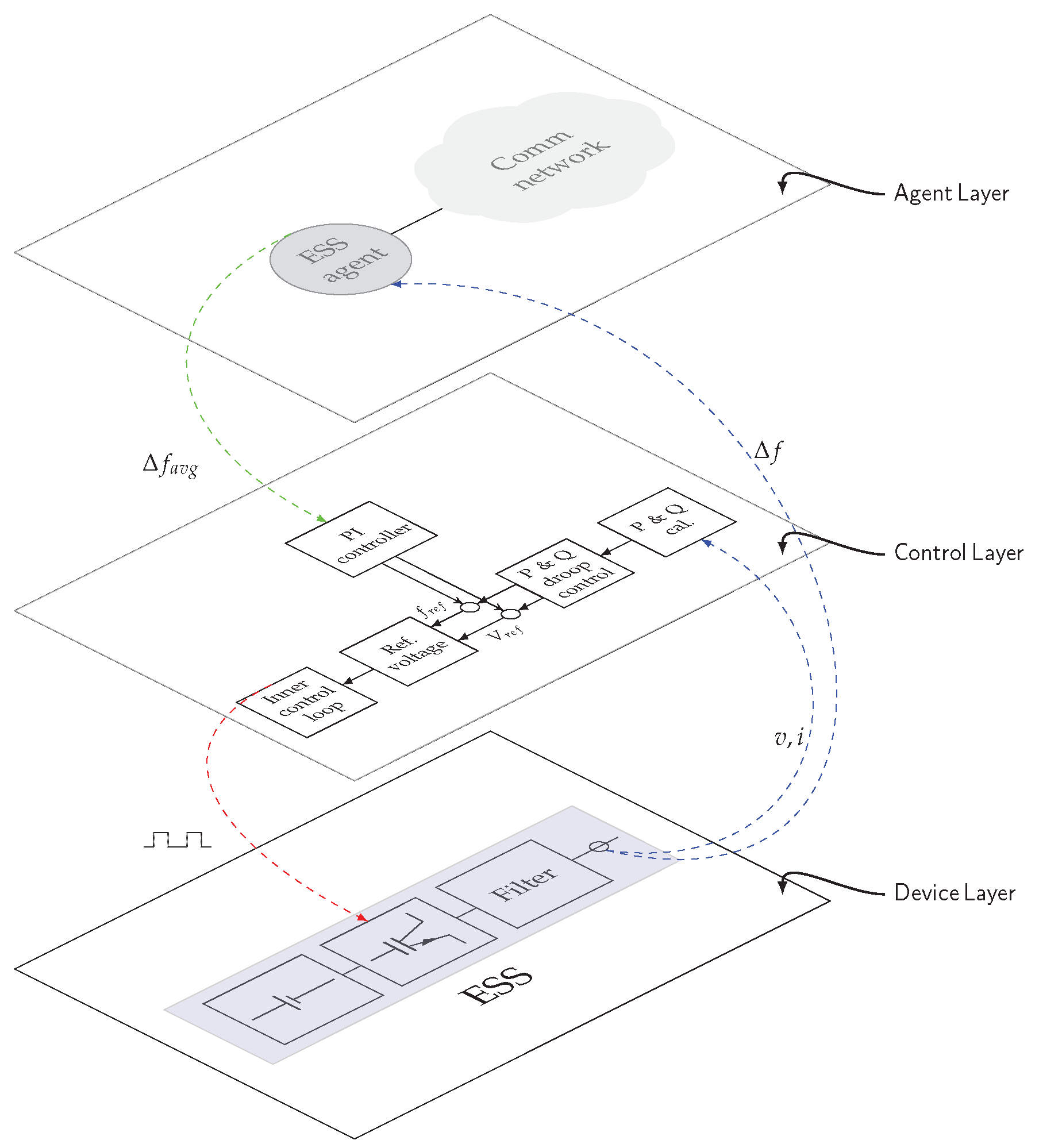 Energies 11 03253 g002