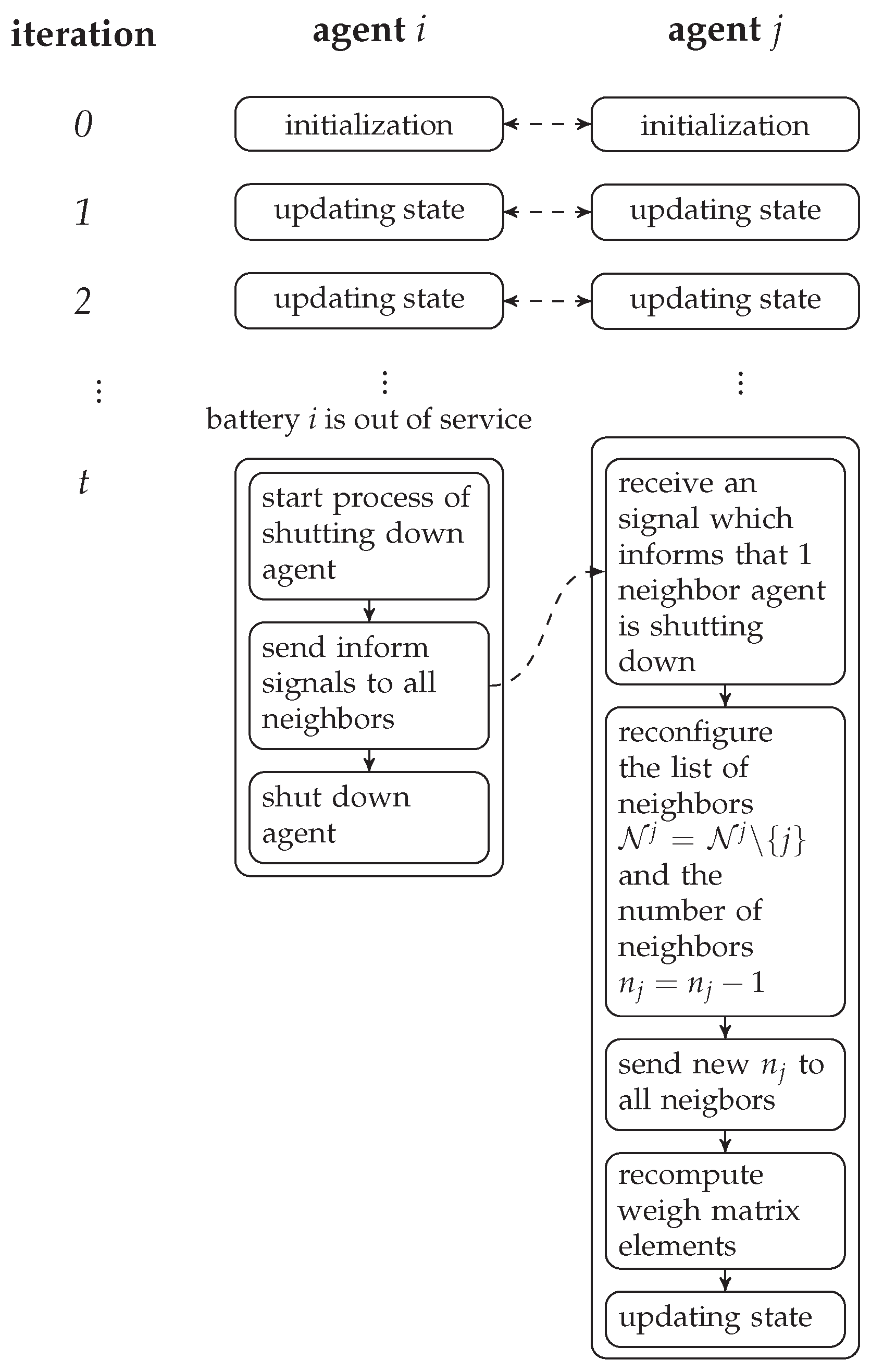 Energies 11 03253 g003