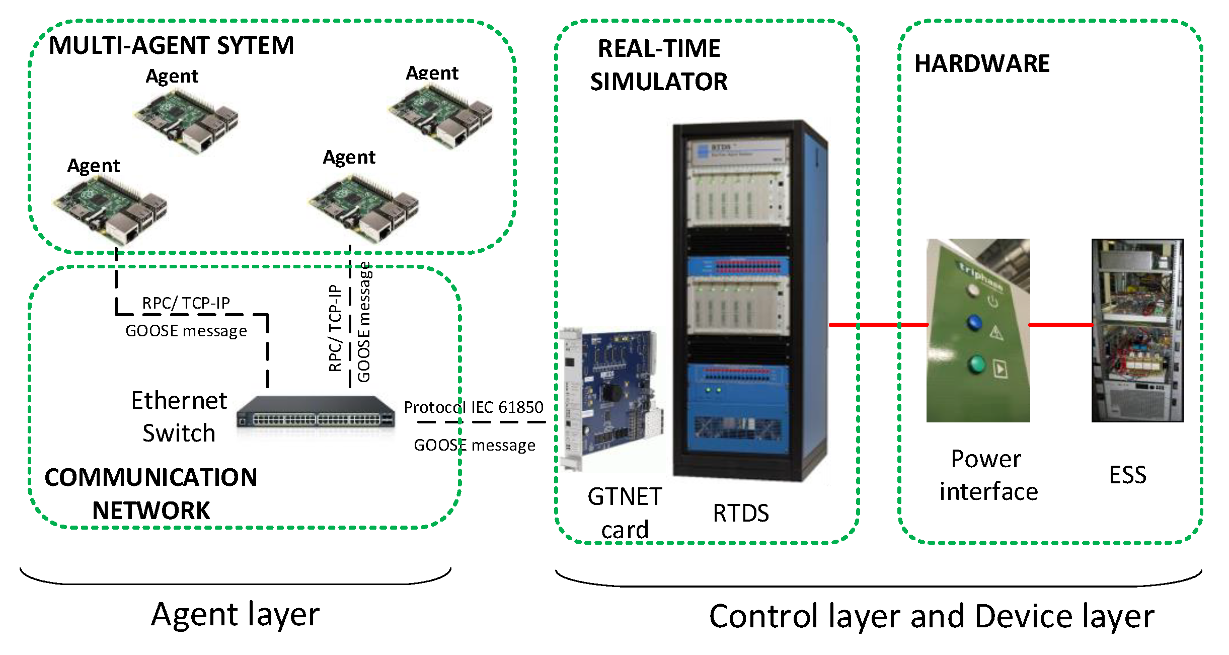 Energies 11 03253 g006