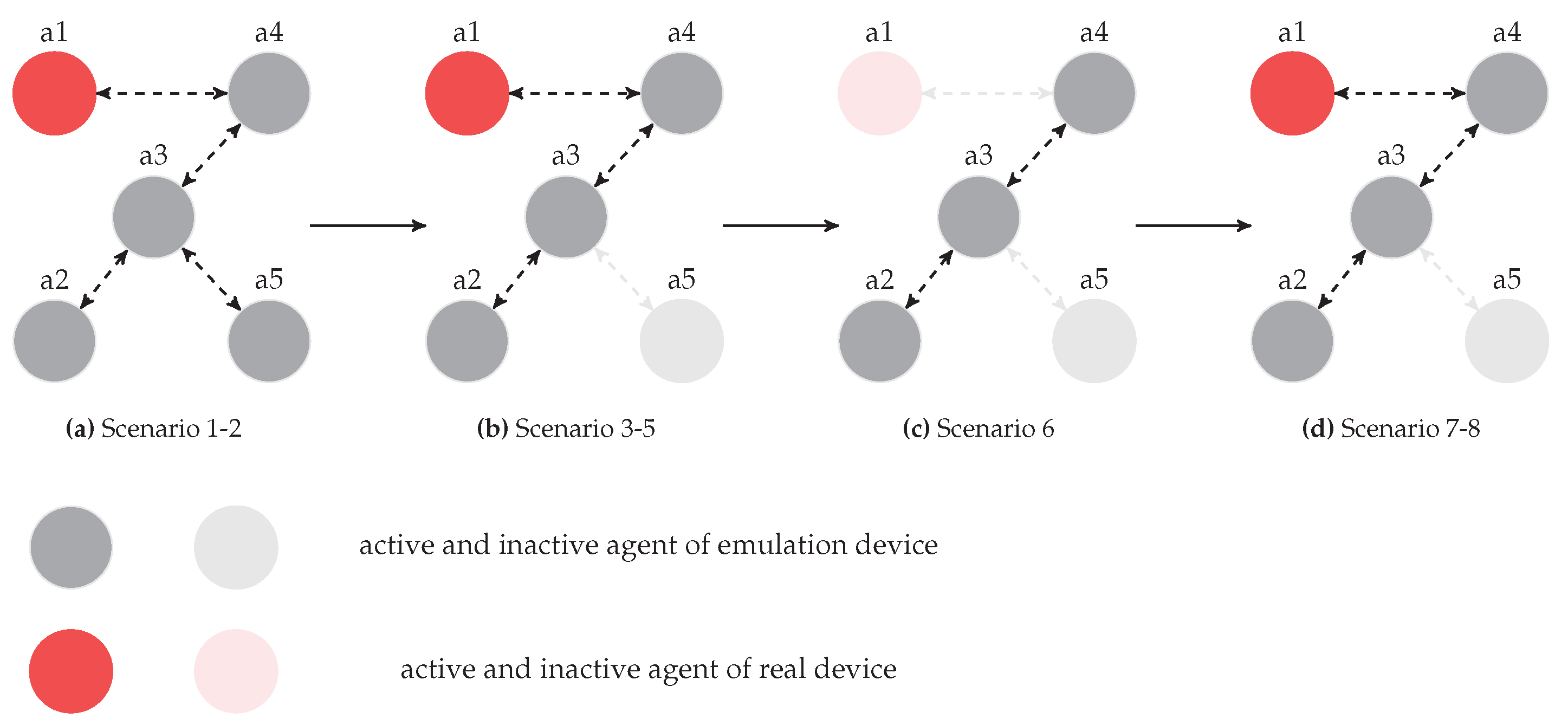 Energies 11 03253 g008