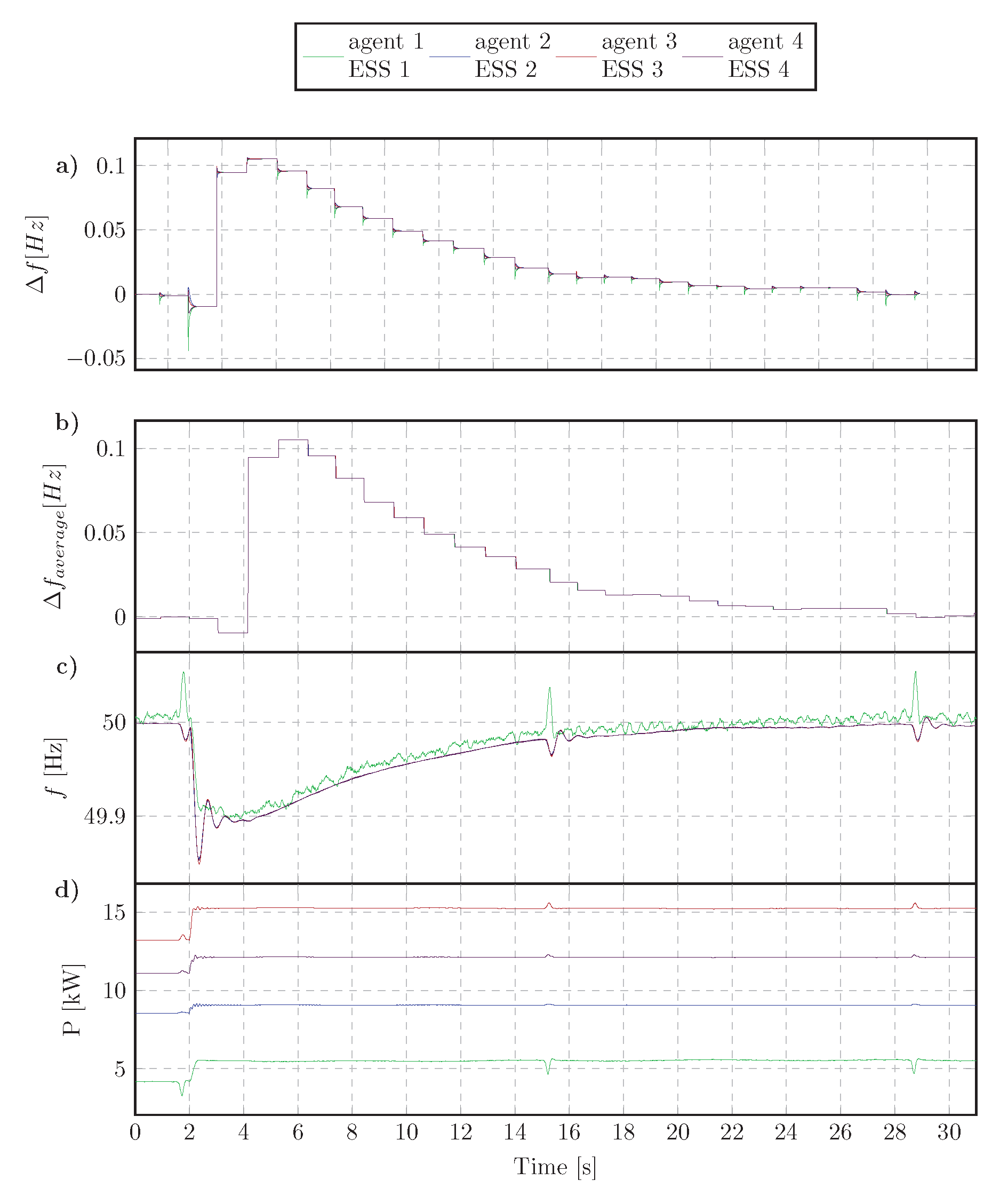 Energies 11 03253 g013