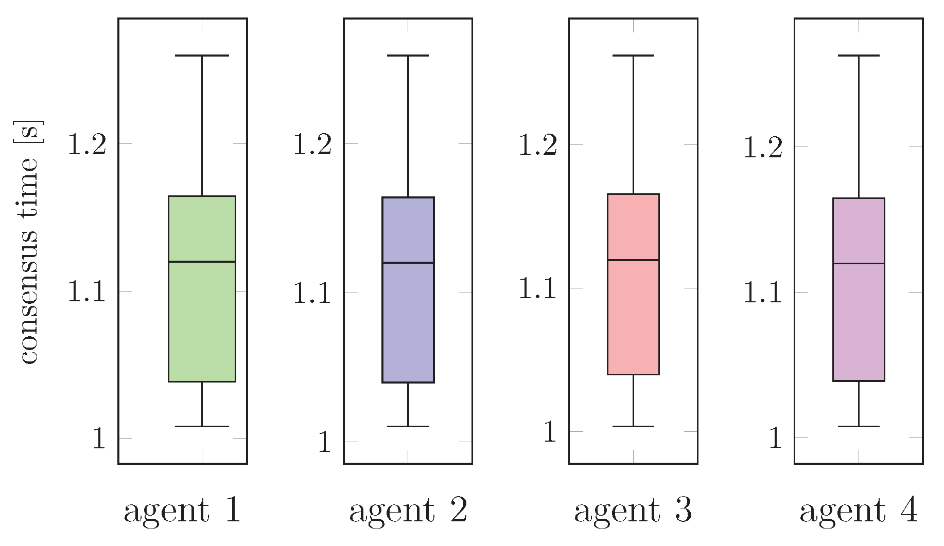 Energies 11 03253 g015