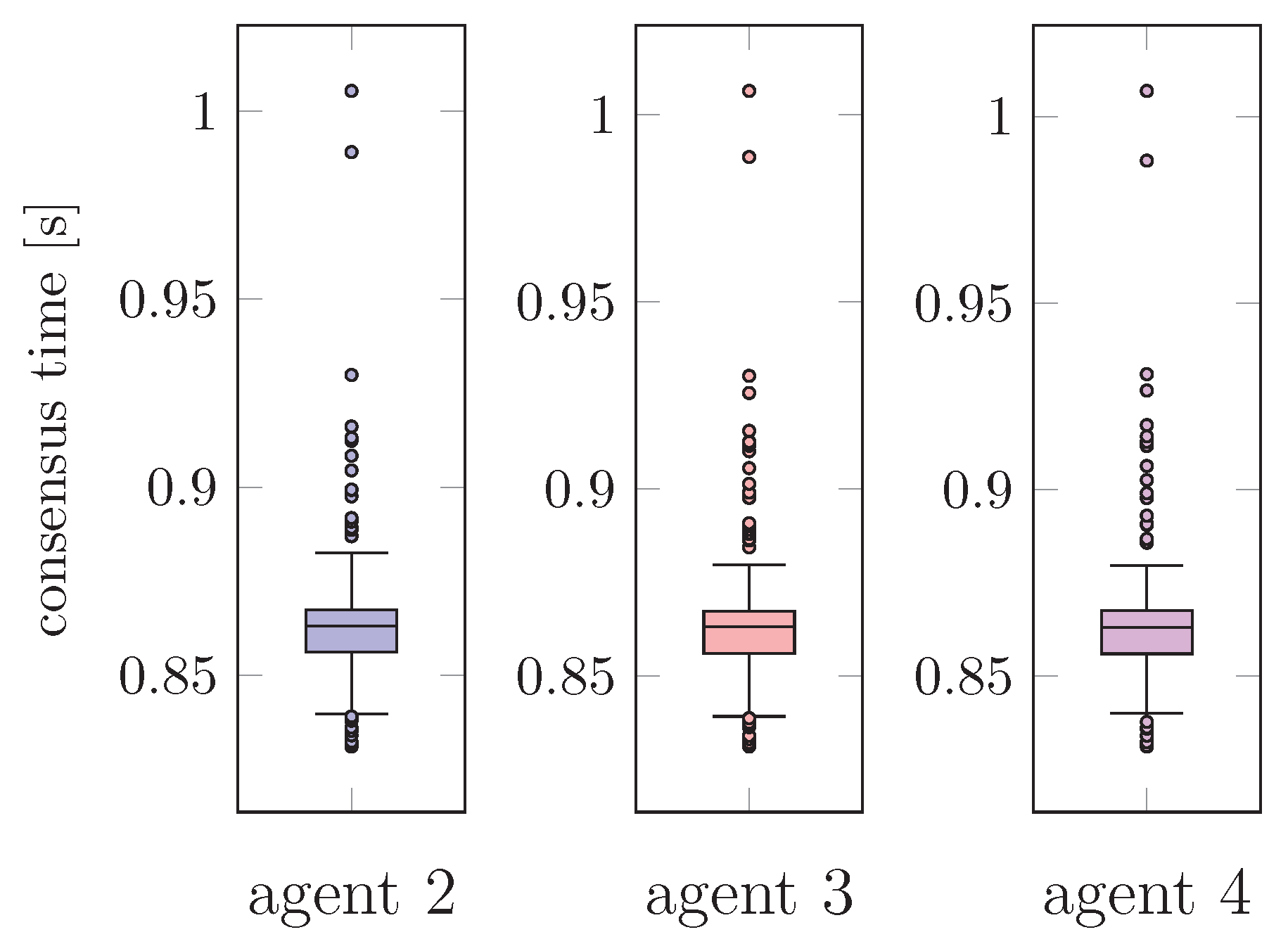 Energies 11 03253 g017