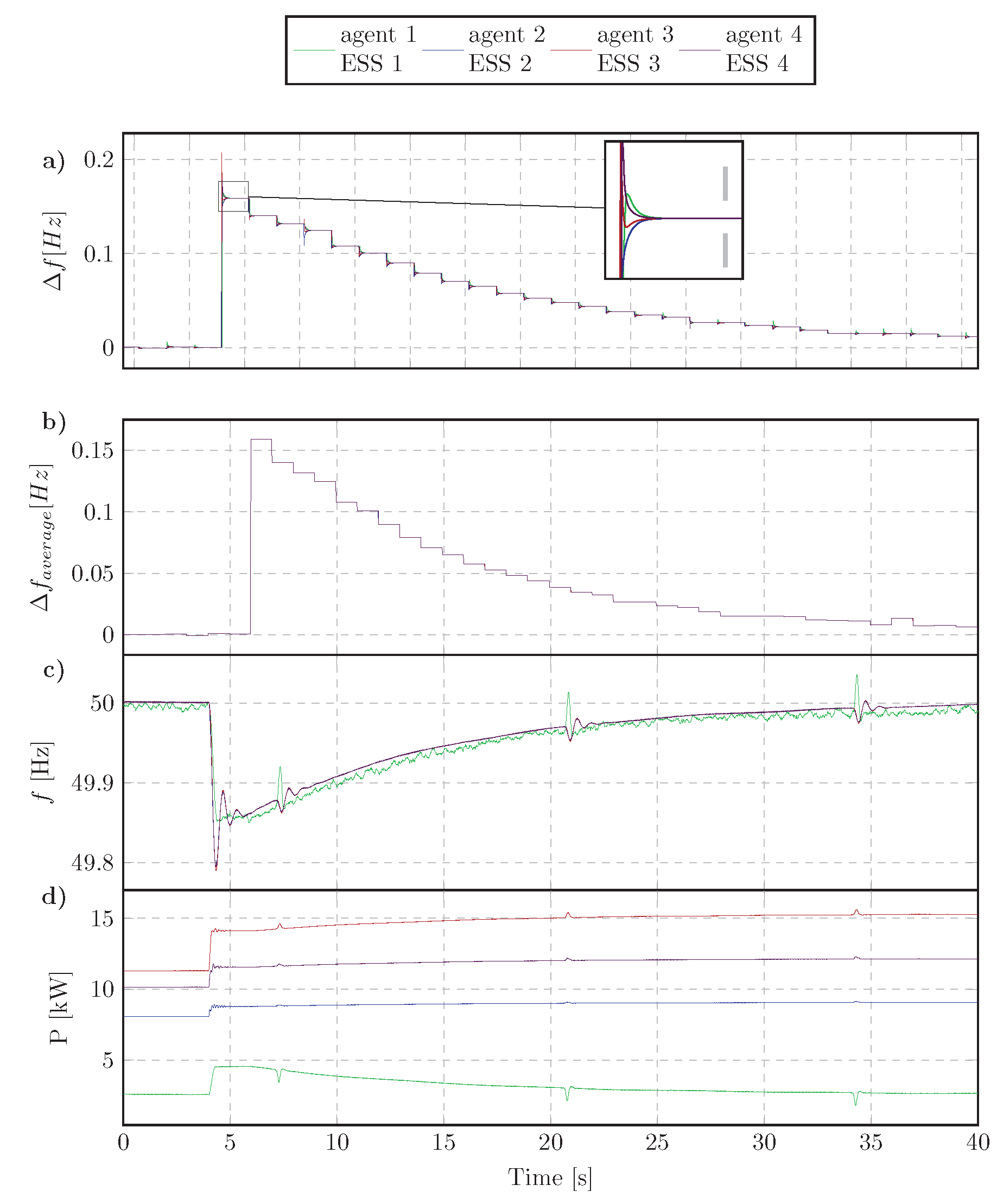 Energies 11 03253 g019