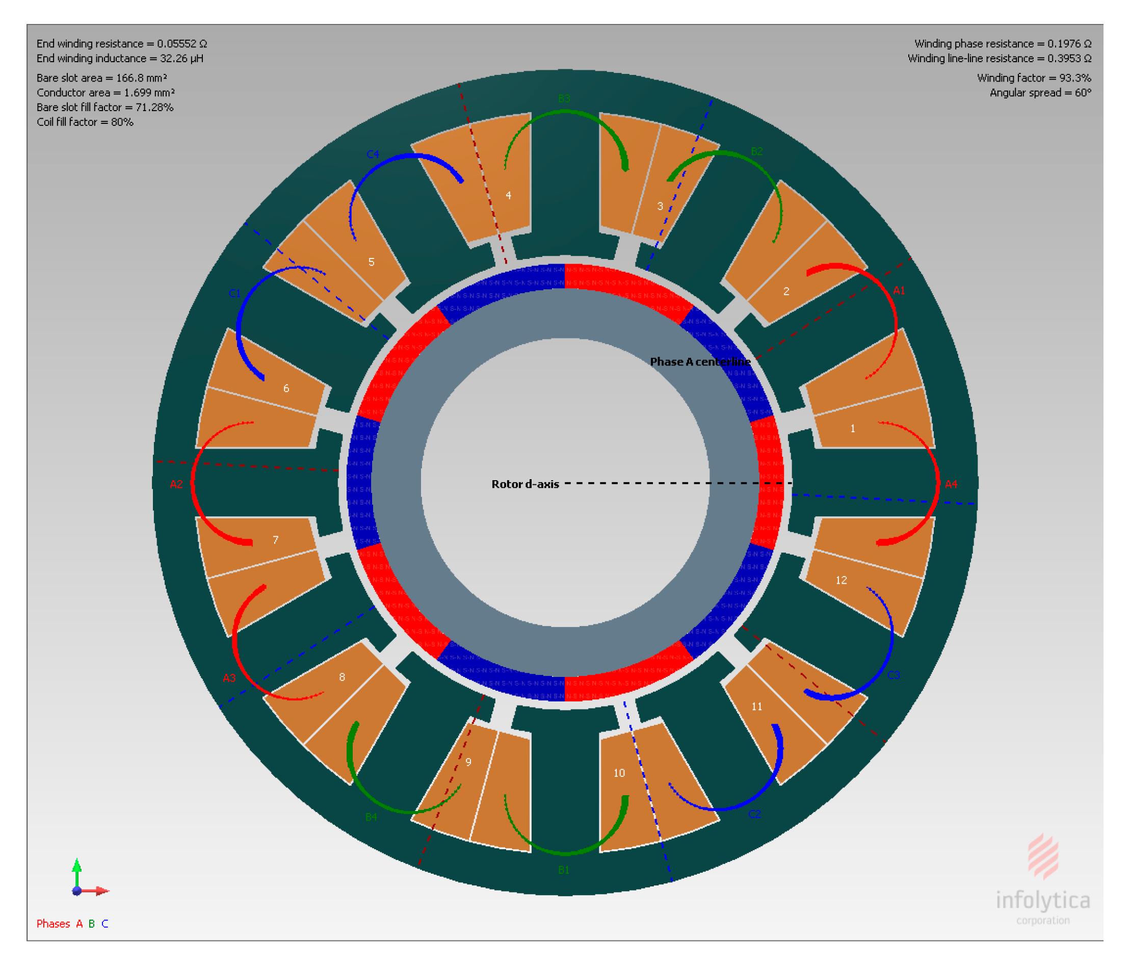 Energies 11 03254 g005 Energies 11 03254 g005