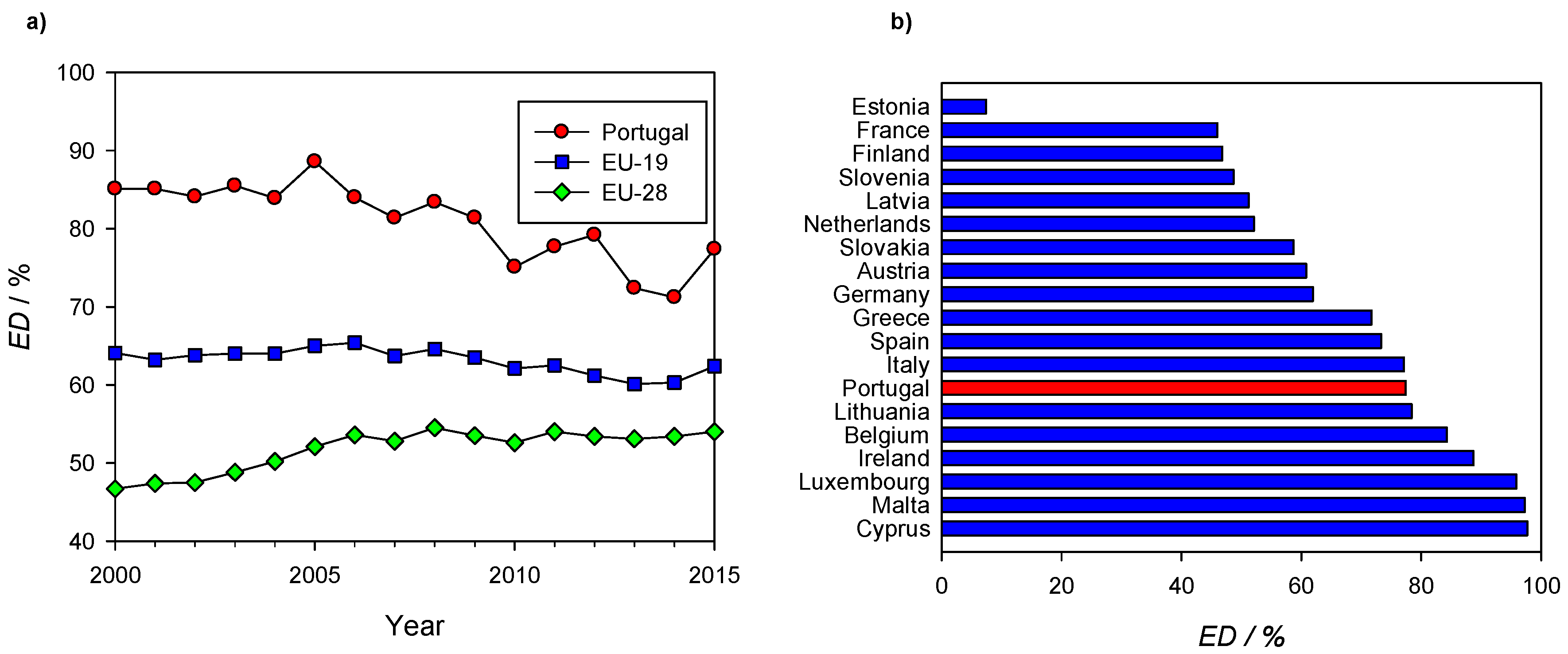 Energies 11 03259 g003 Energies 11 03259 g003