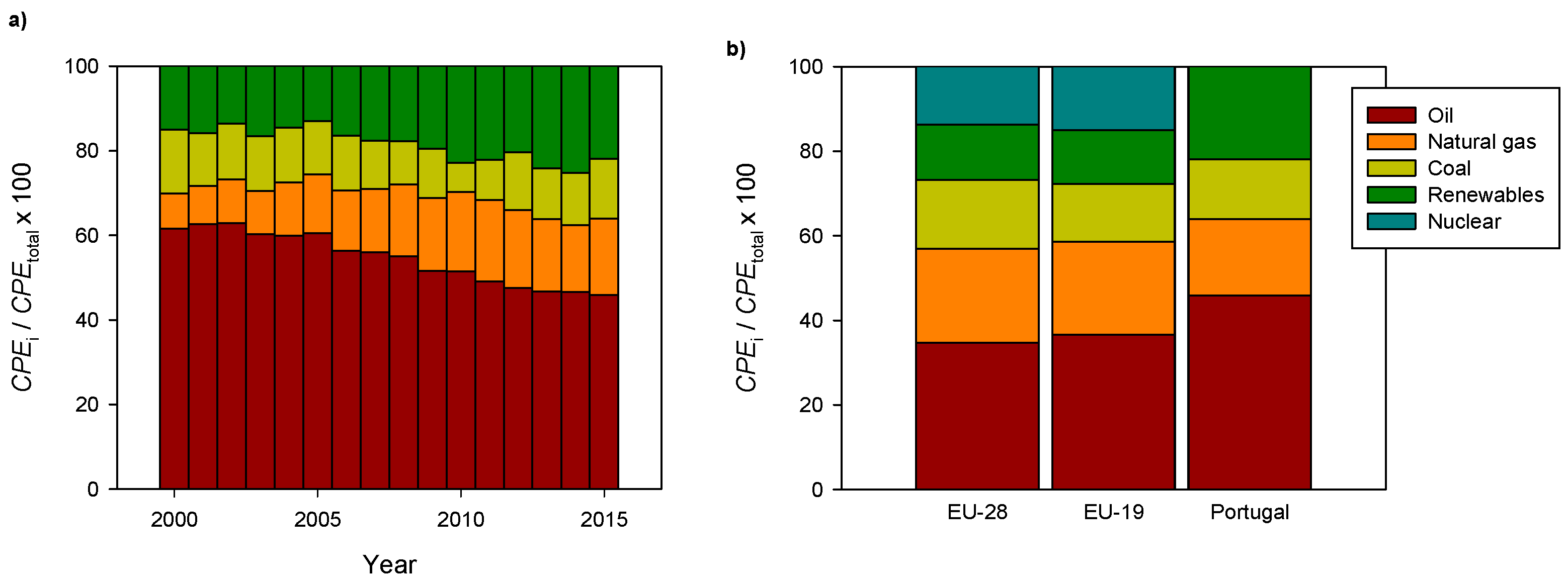 Energies 11 03259 g004 Energies 11 03259 g004