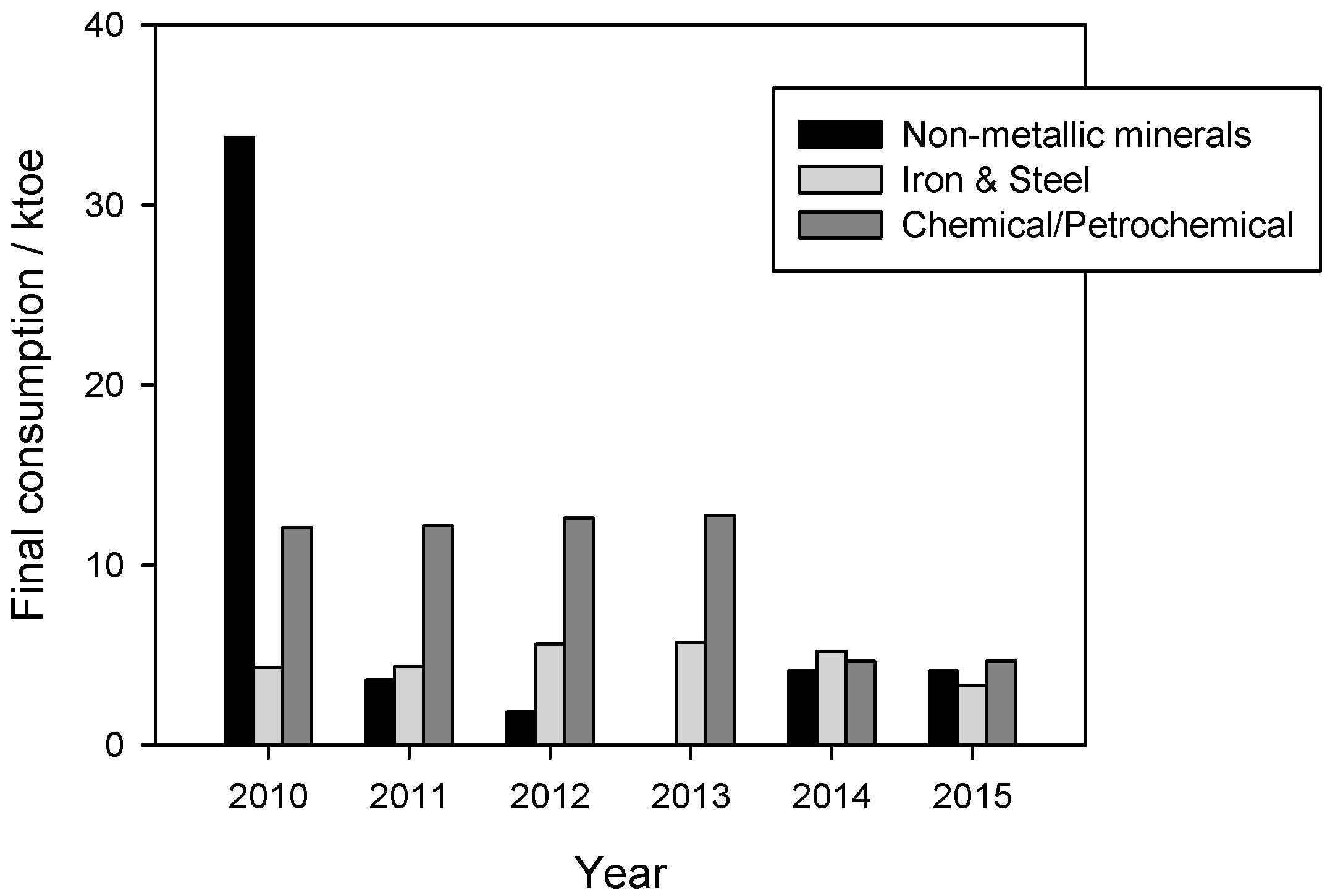 Energies 11 03259 g006 Energies 11 03259 g006