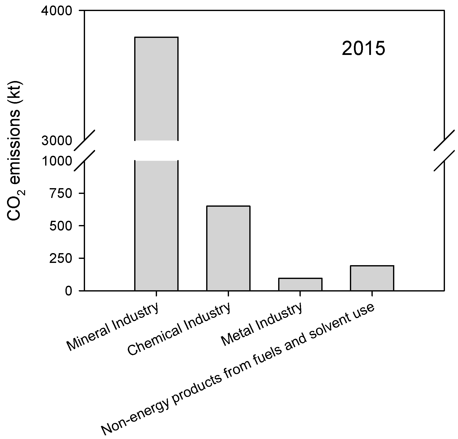 Energies 11 03259 g011 Energies 11 03259 g011