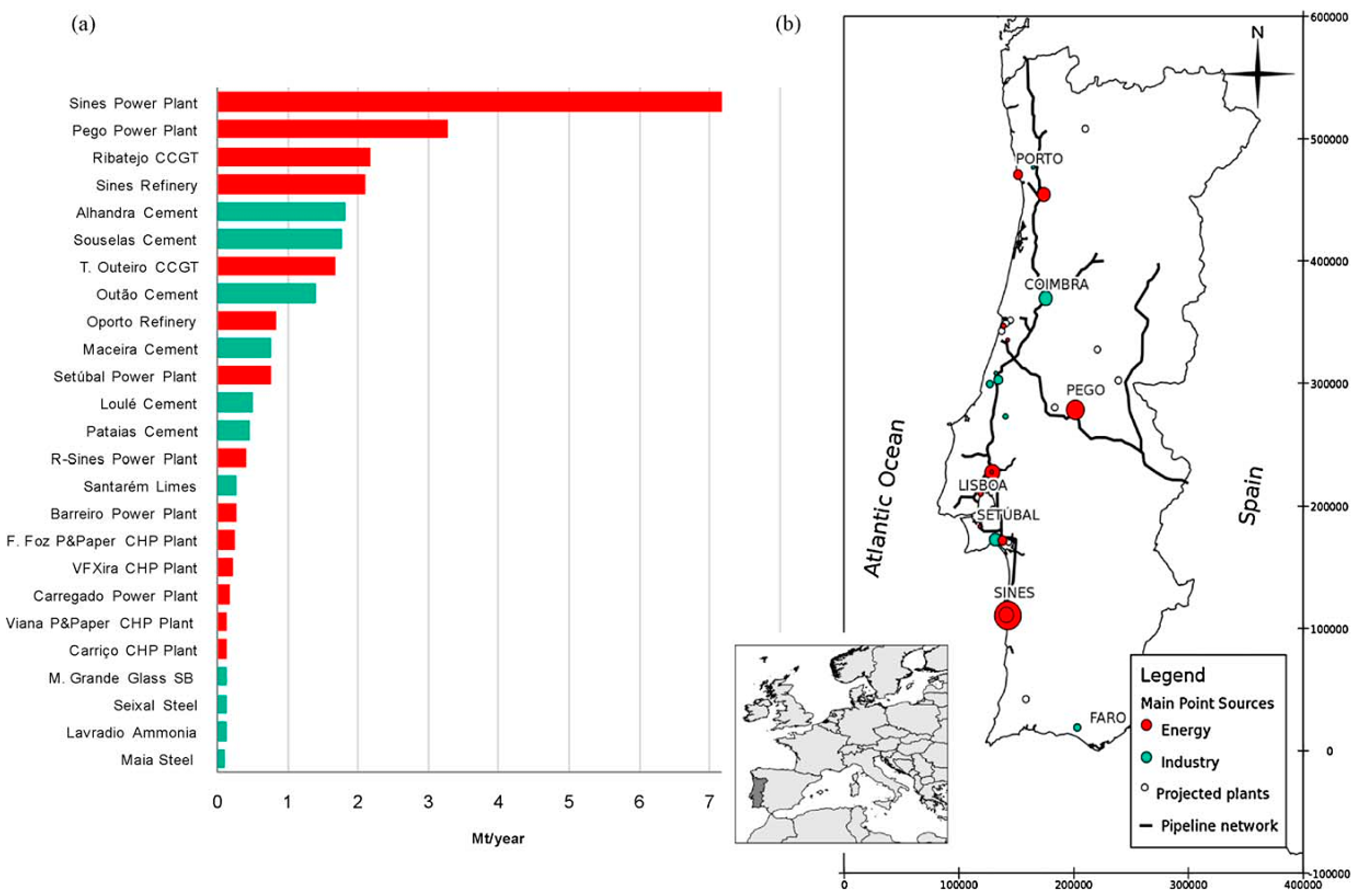 Energies 11 03259 g012 Energies 11 03259 g012