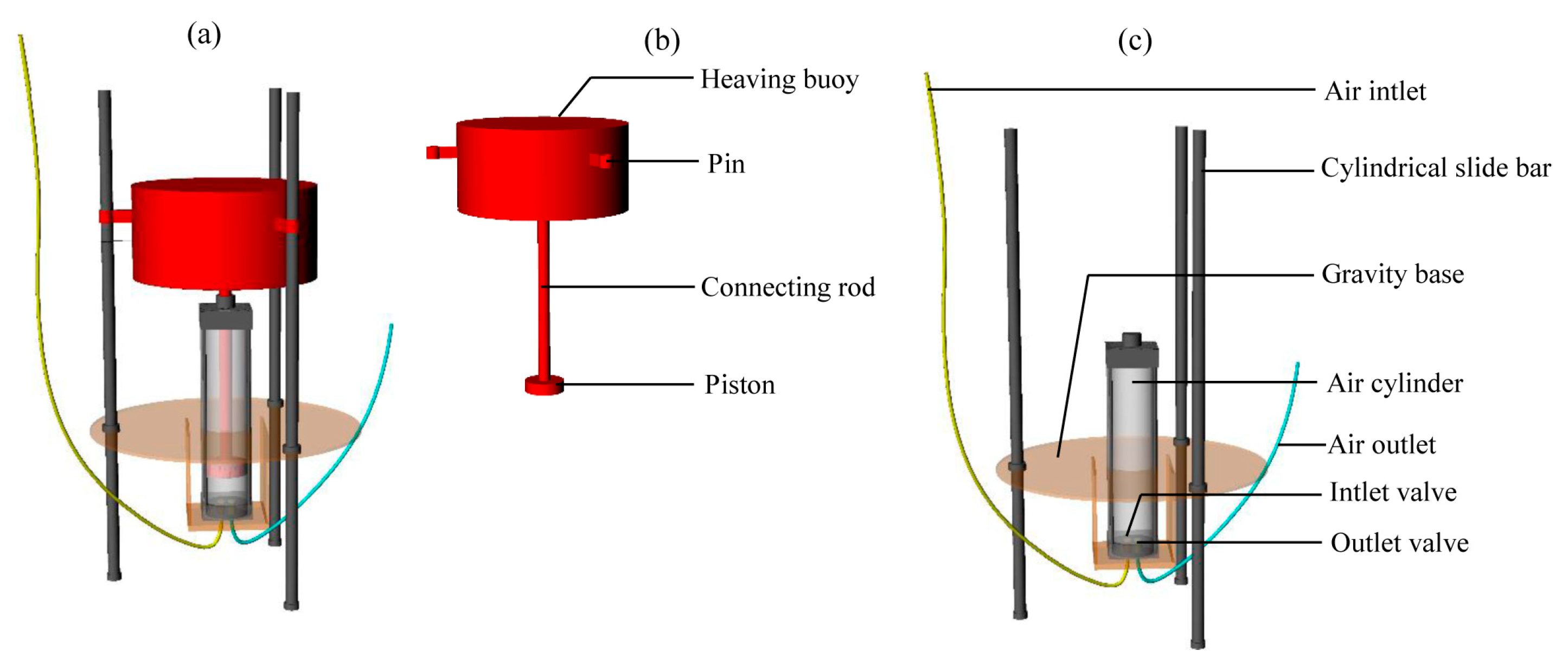 Energies 11 03262 g001