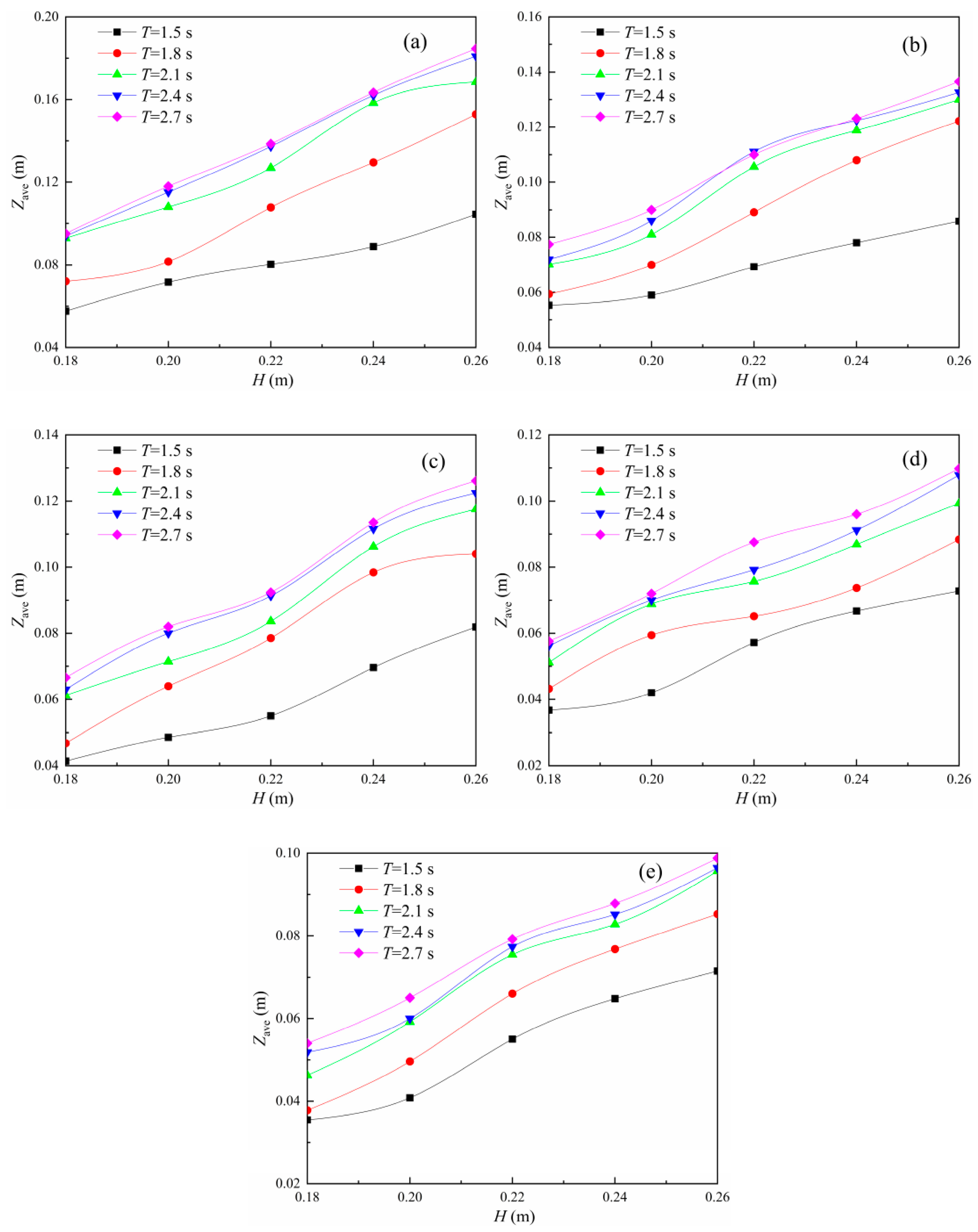 Energies 11 03262 g003