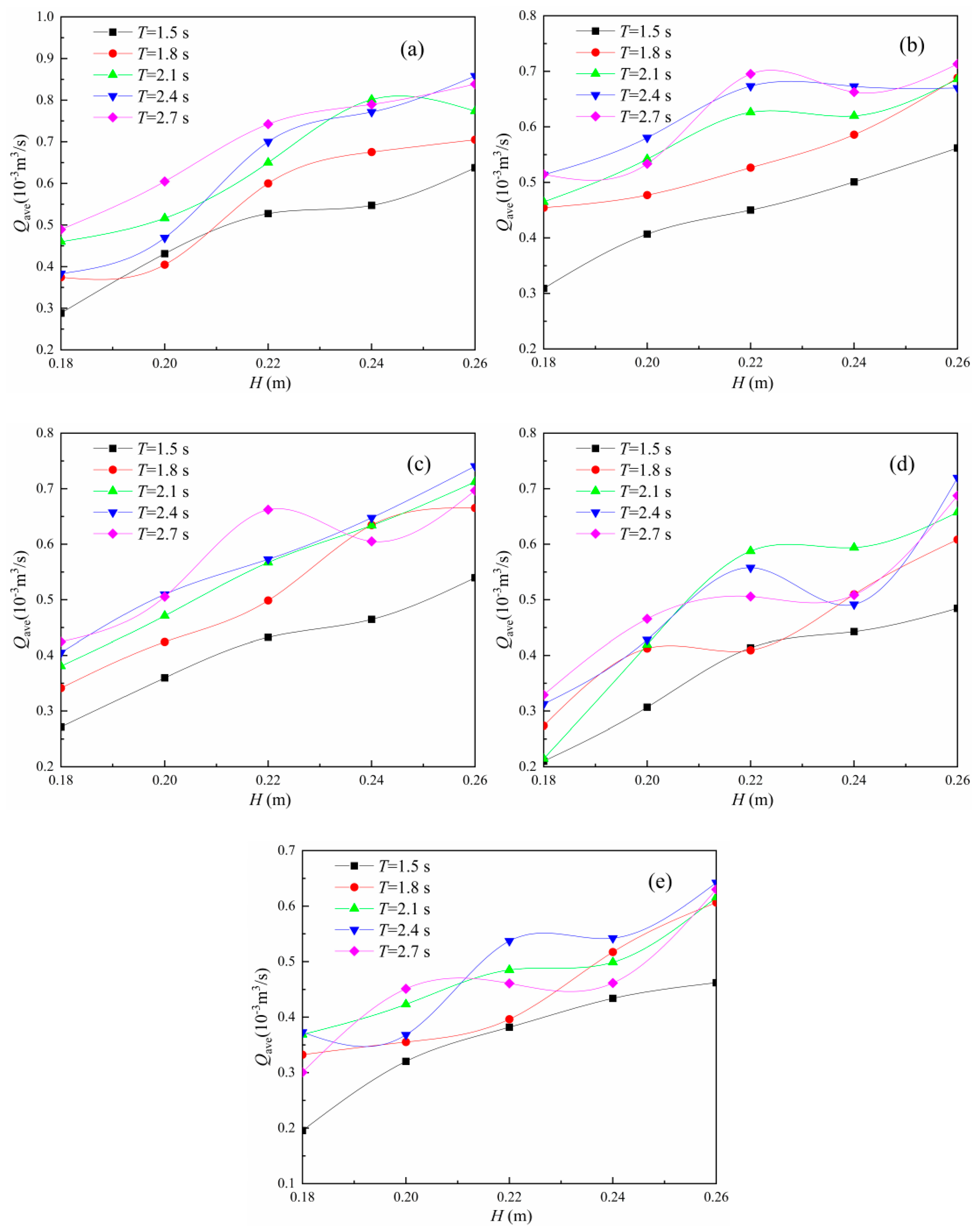 Energies 11 03262 g004