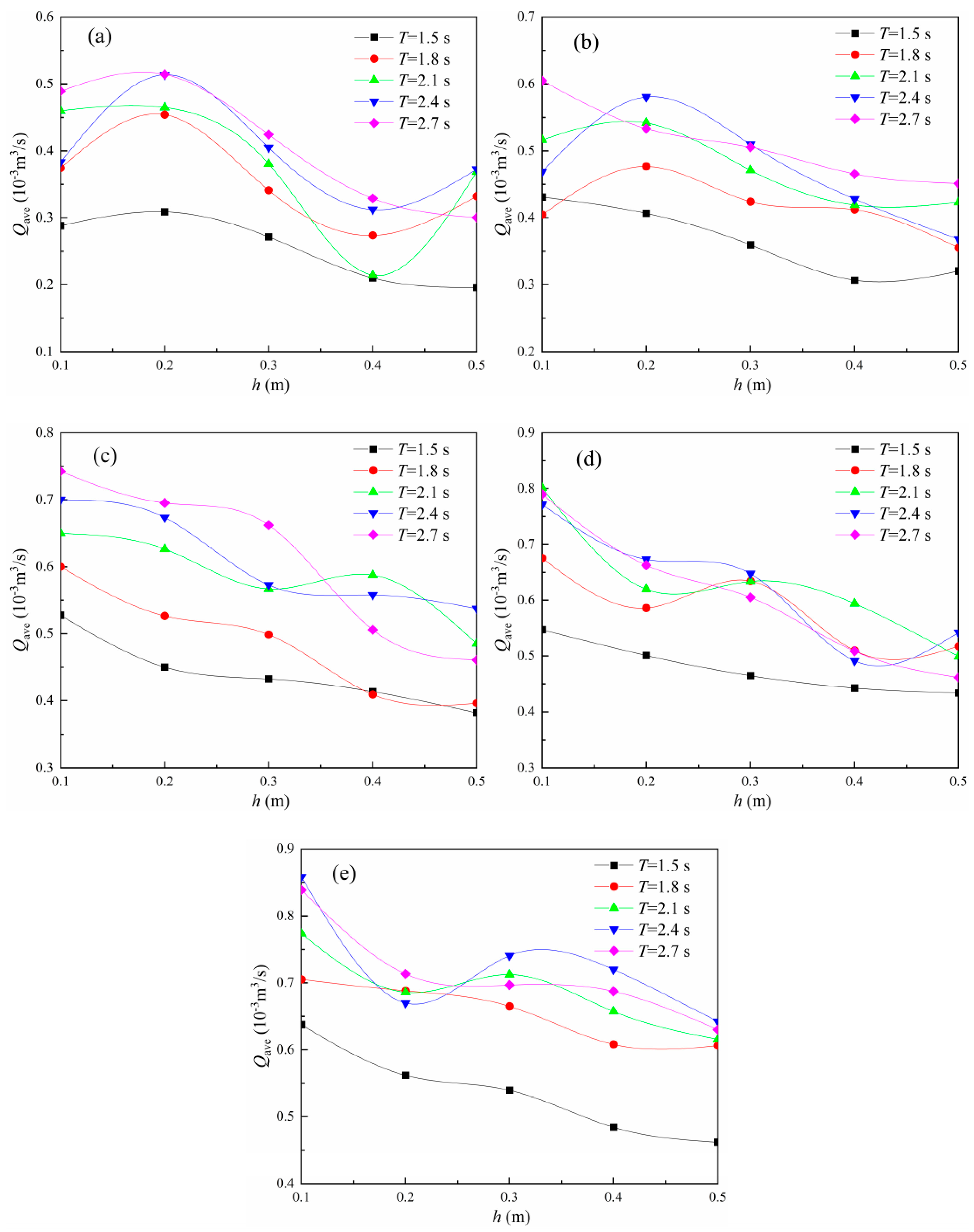 Energies 11 03262 g008